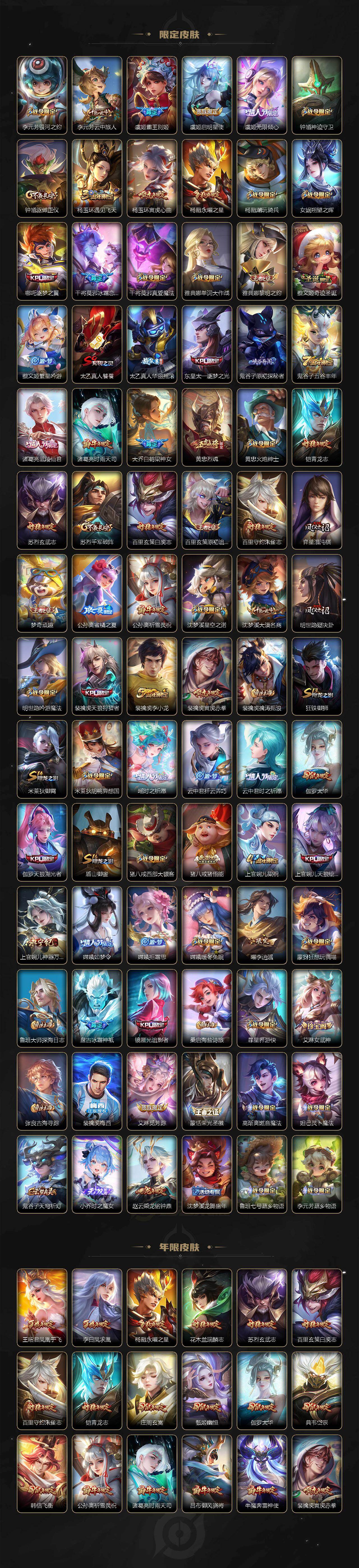 WZQM4270801王者荣耀账号详情图5