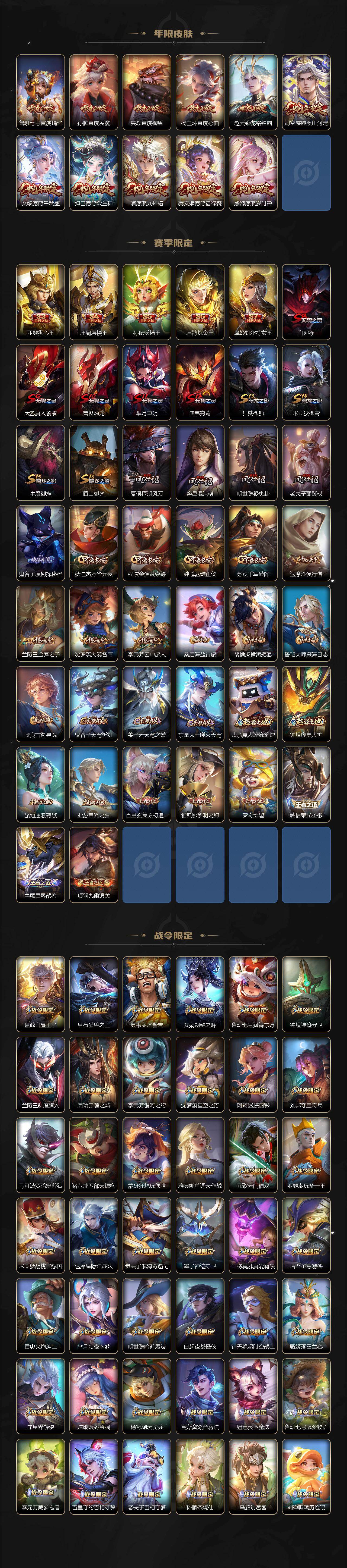 WZQM4270801王者荣耀账号详情图6