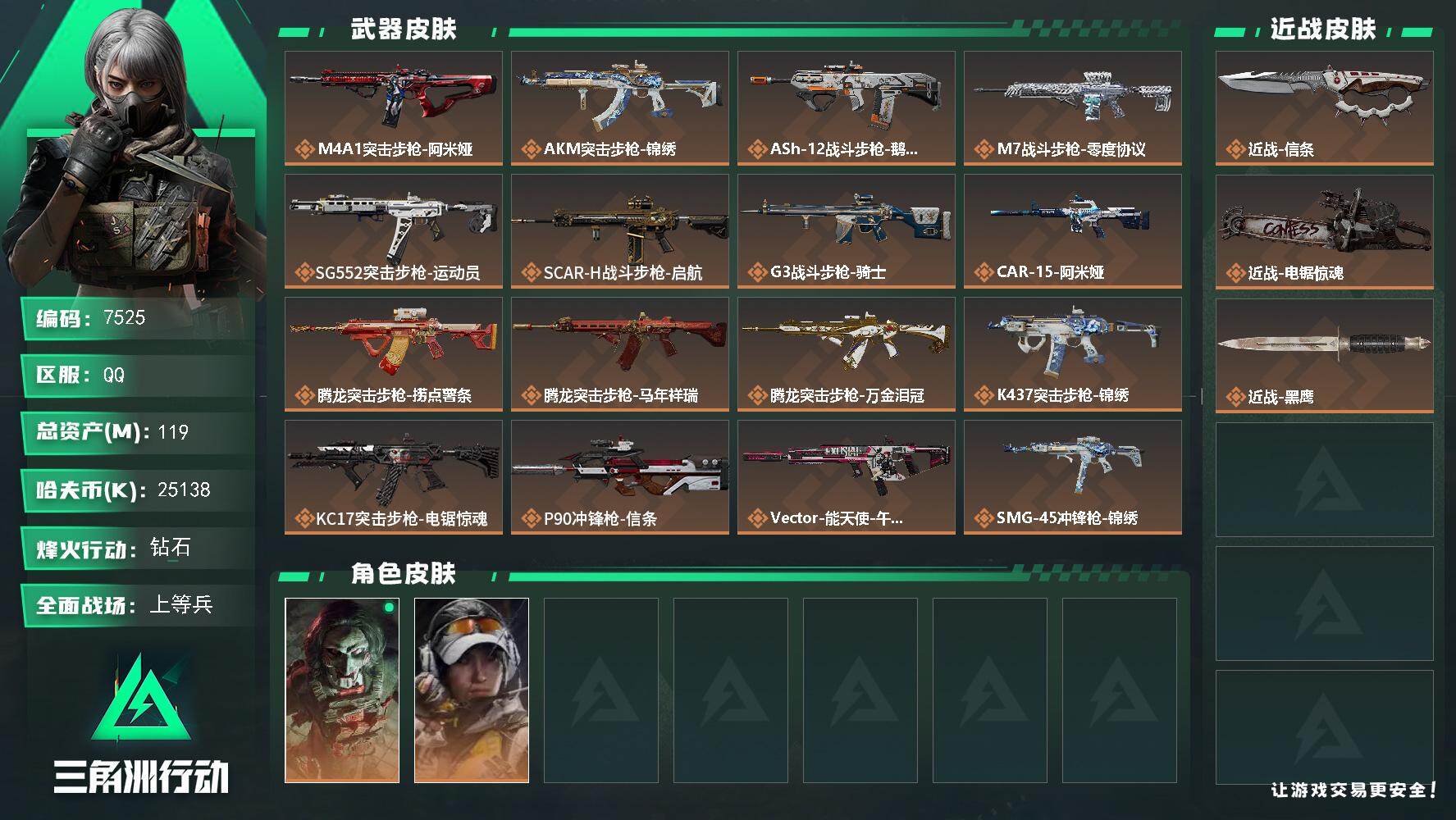 三角洲行动账号QQ总资产(M)：119M/哈夫币(K)：25138K/哈夫币(K)：25138K/传说枪皮数：31/全面战场等级：25_段位：上等兵/烽火地带等级：60_段位：钻石/红狼-电锯惊魂/露娜-金牌射手/近战