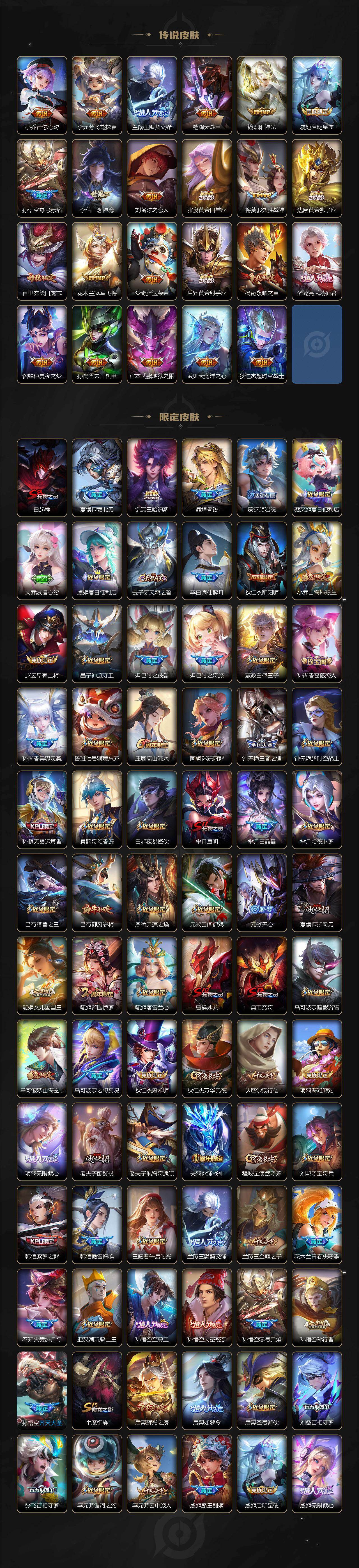 WZQM4288672王者荣耀账号详情图4