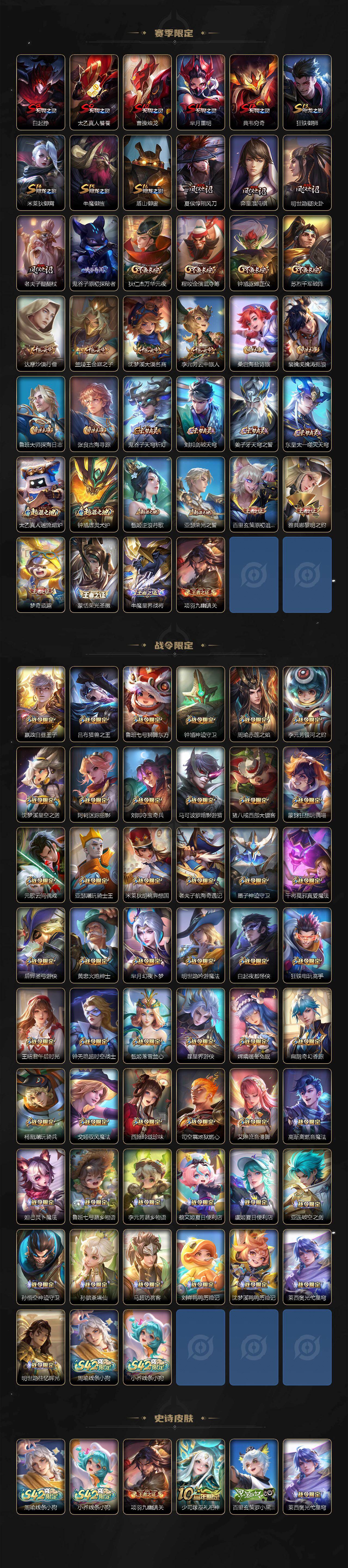 WZQM4288672王者荣耀账号详情图6