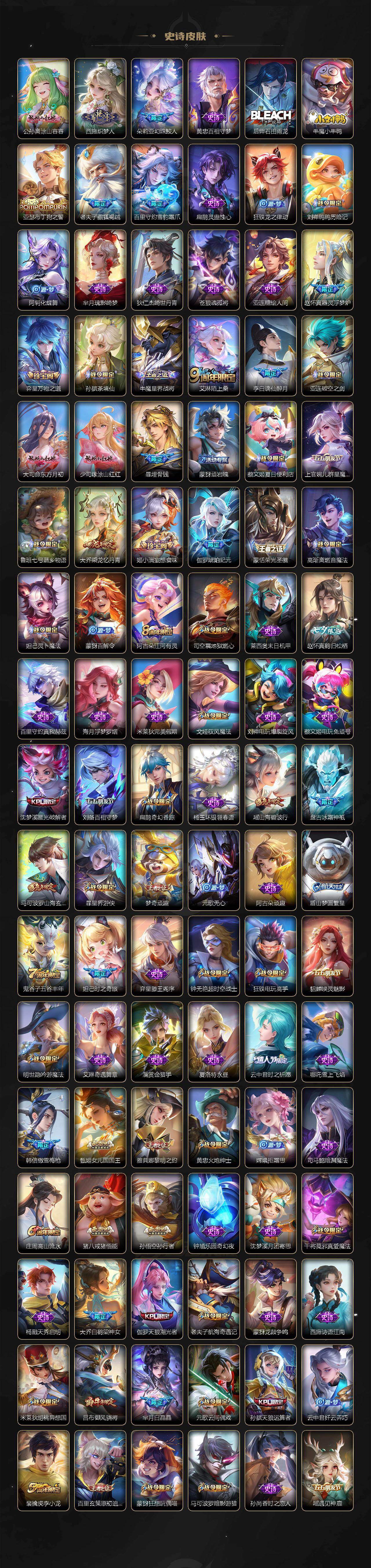 WZQM4288672王者荣耀账号详情图7