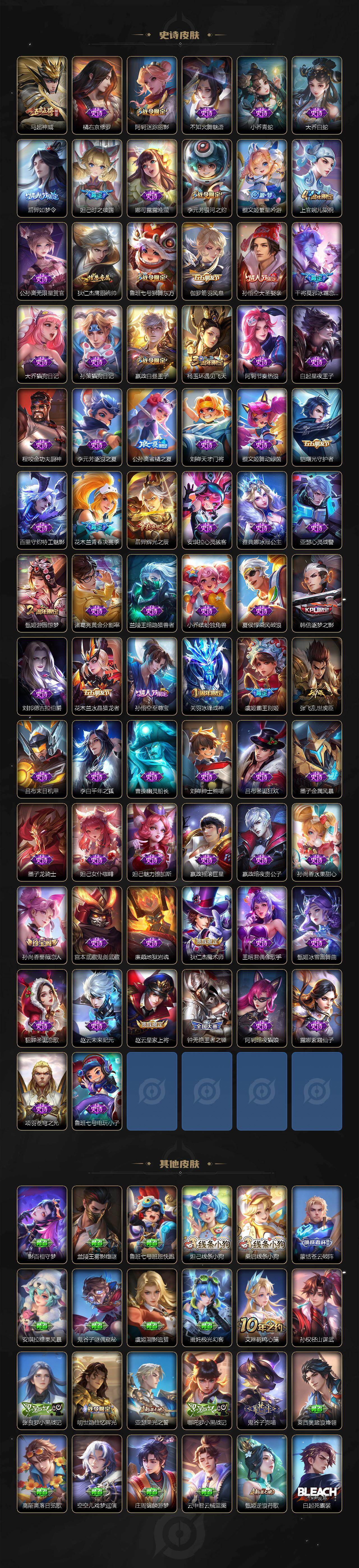 WZQM4288672王者荣耀账号详情图8