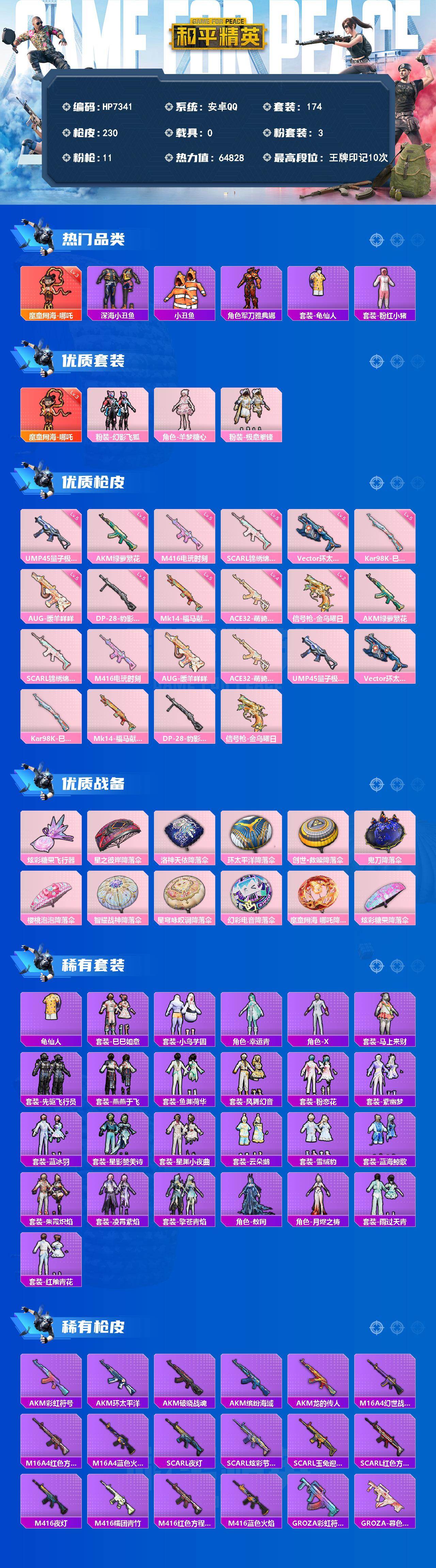 和平精英账号安卓QQ公主号-地铁满天赋-哪吒3级/羊梦糖心/AUG暖羊咩咩5级/M4电玩时刻5级/深海小丑鱼/小丑鱼/粉