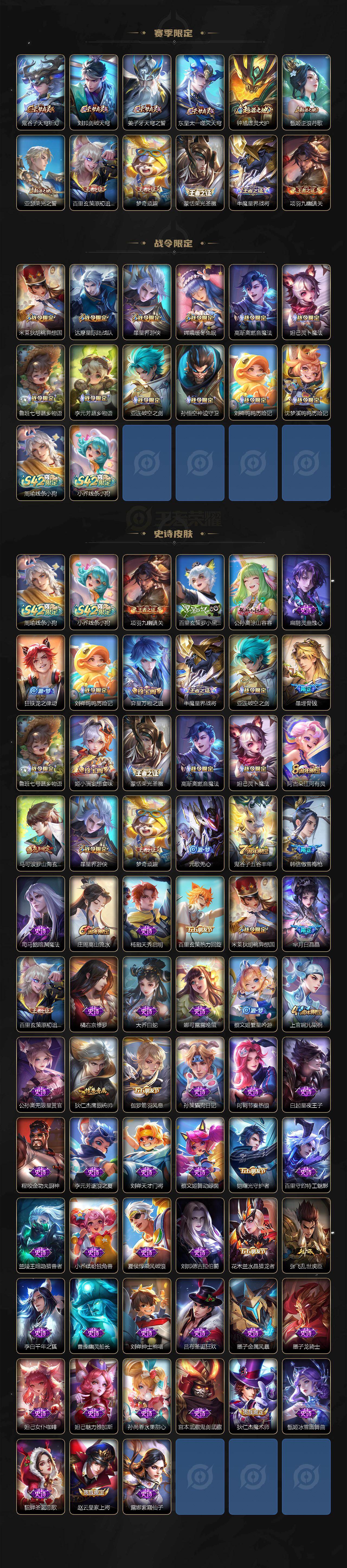 WZXS4287640王者荣耀账号详情图3