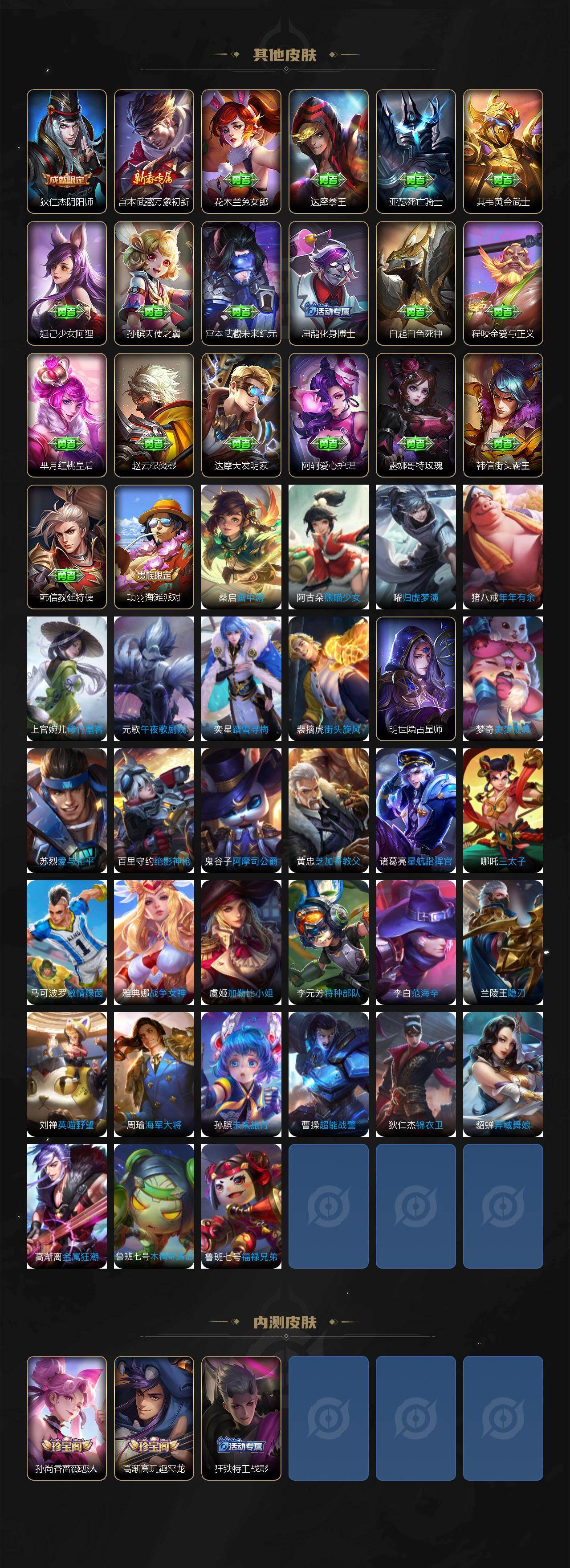 WZXS4285667王者荣耀账号详情图4