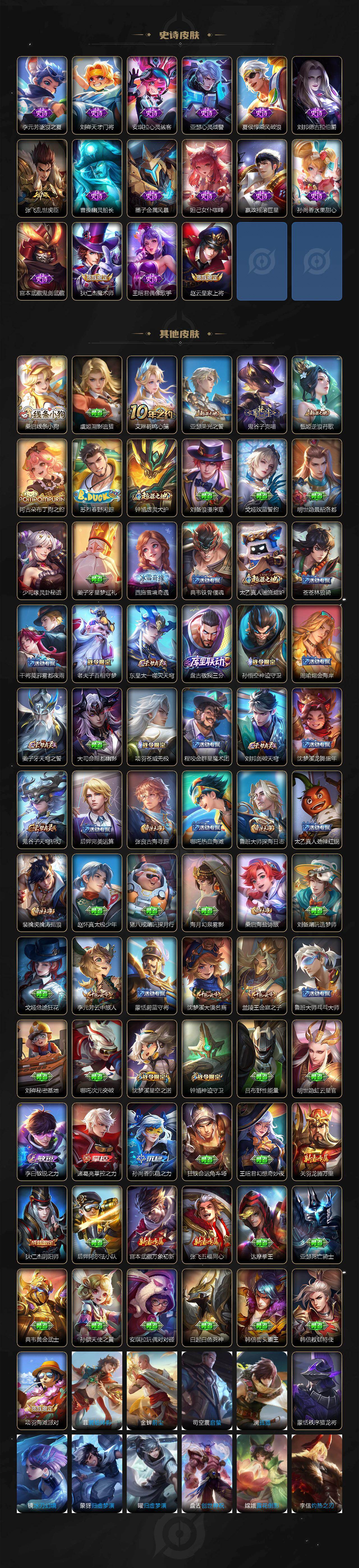 WZXS4267337王者荣耀账号详情图3