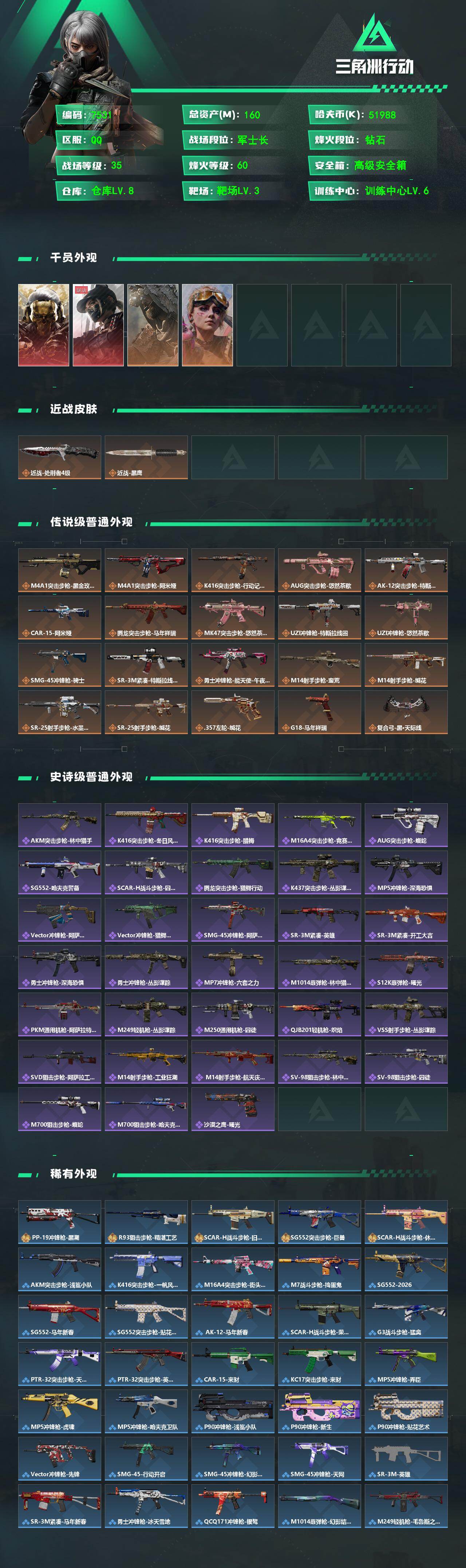 SJZCMW492331三角洲行动账号详情图2