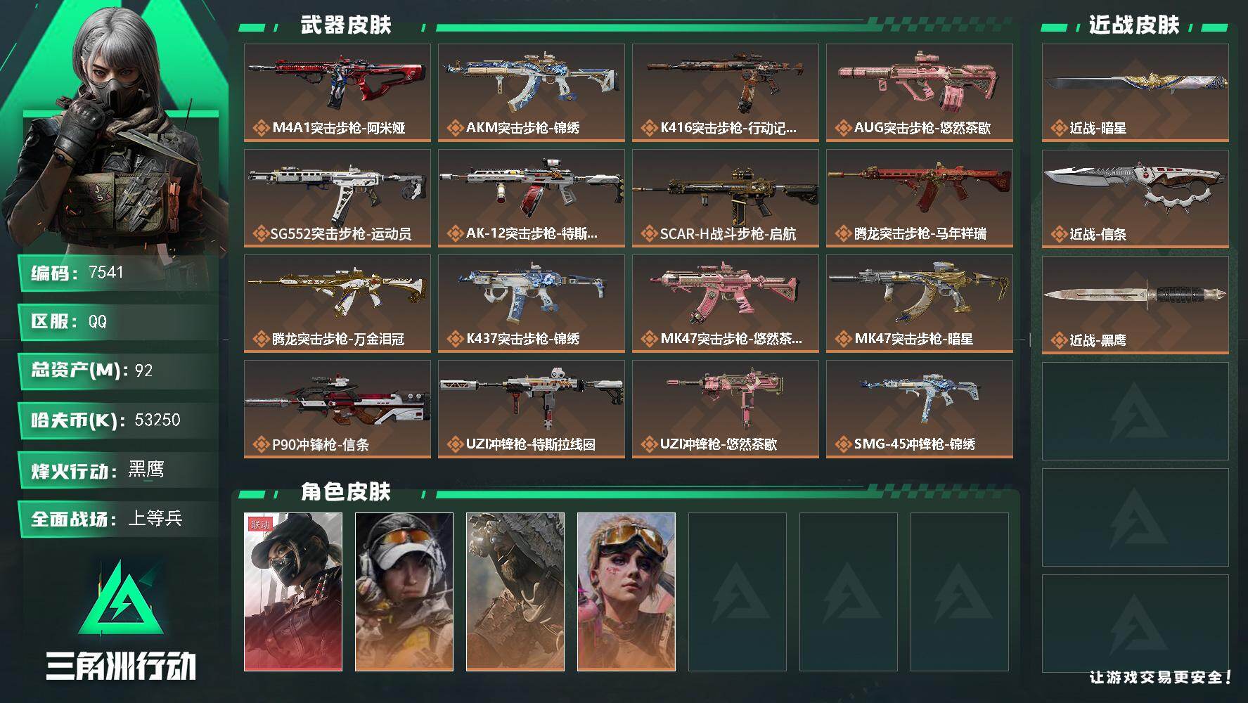 三角洲行动账号QQ总资产(M)：92M/哈夫币(K)：53250K/哈夫币(K)：53250K/传说枪皮数：29/全面战场等级：22_段位：上等兵/烽火地带等级：60_段位：黑鹰/露娜-黑·天际线/露娜-金牌射手/乌鲁