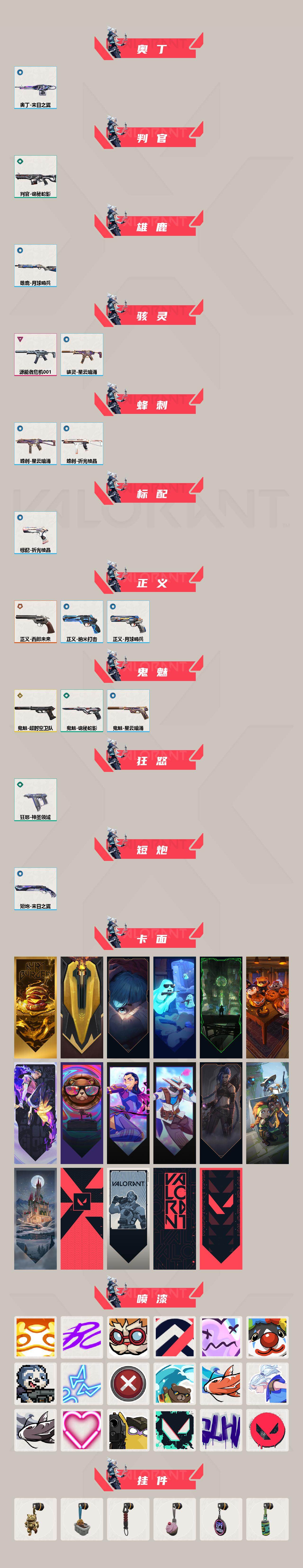 WWQXL425441无畏契约账号详情图3