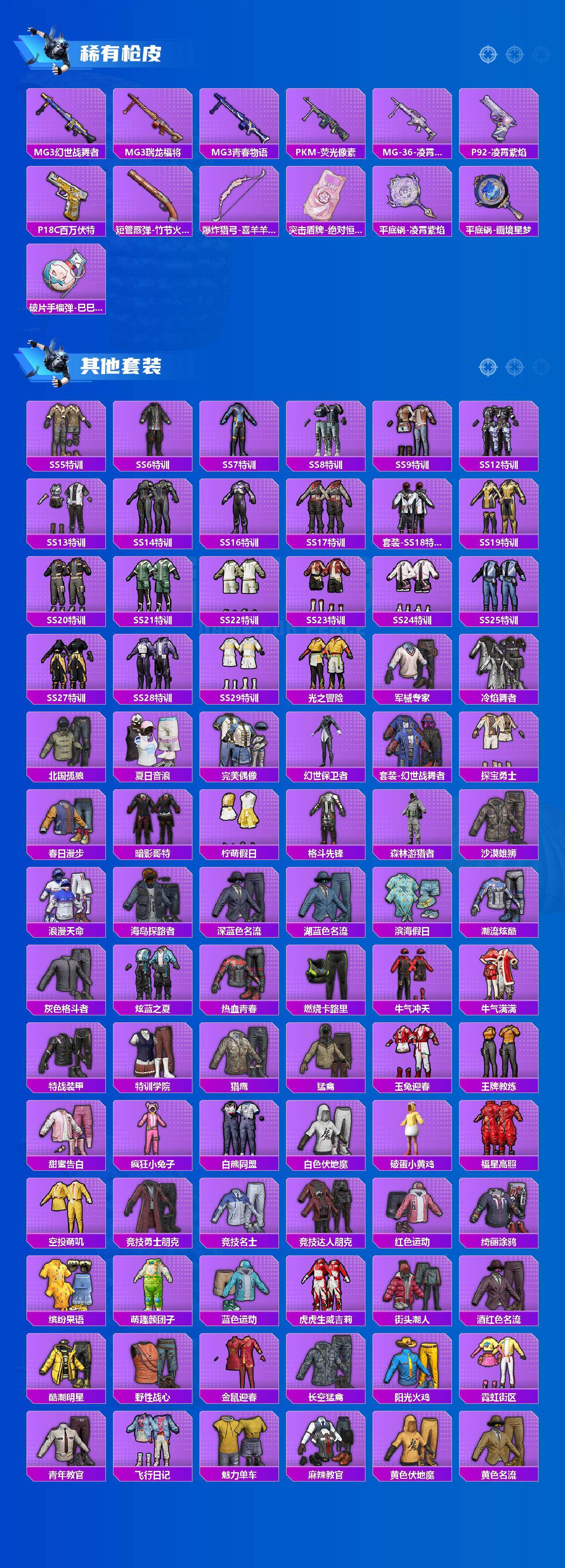 HPLX4151598和平精英账号详情图4