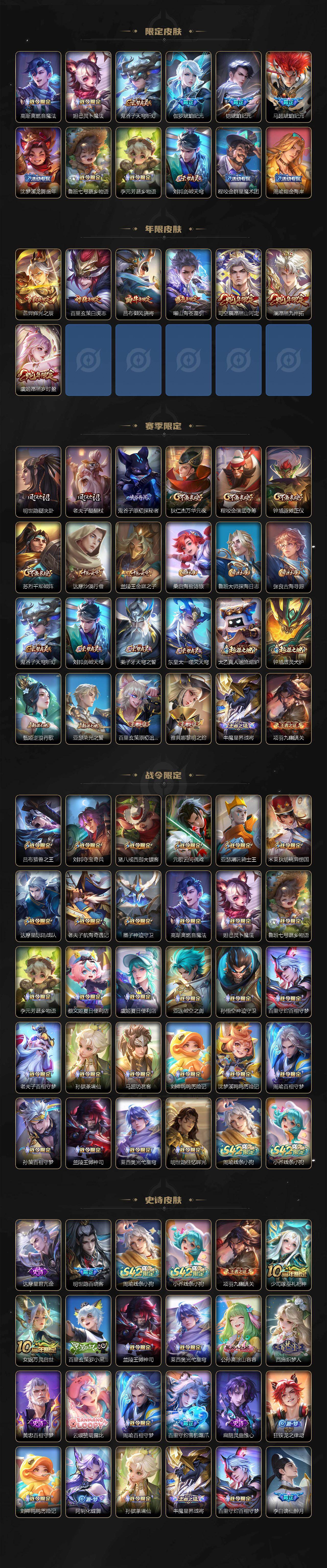 WZJZ4270310王者荣耀账号详情图3