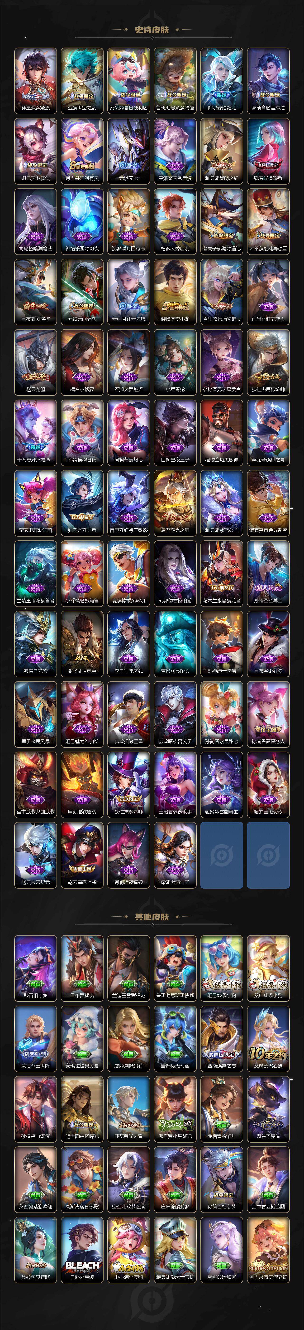 WZJZ4270310王者荣耀账号详情图4