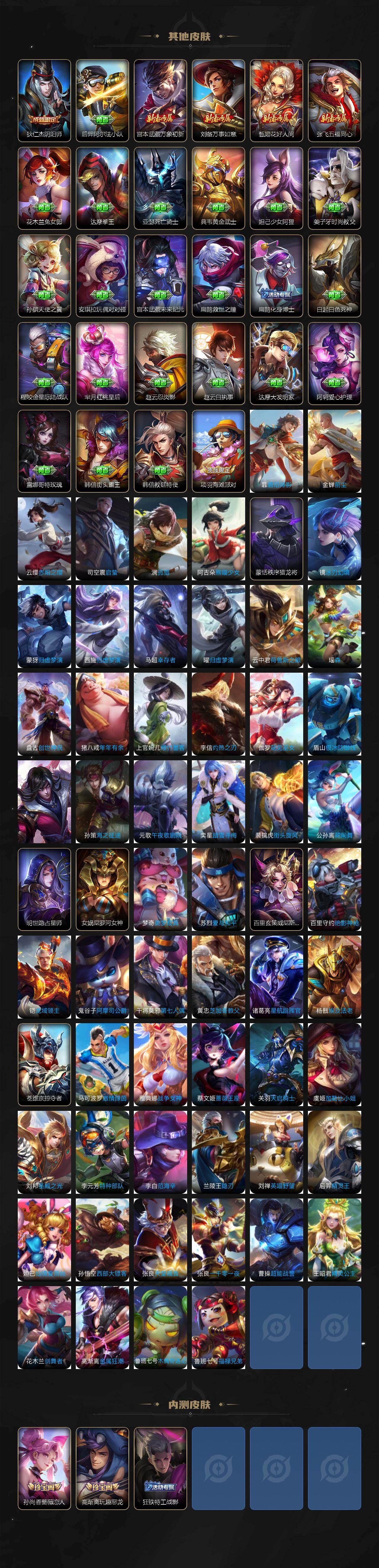 WZJZ4270310王者荣耀账号详情图6