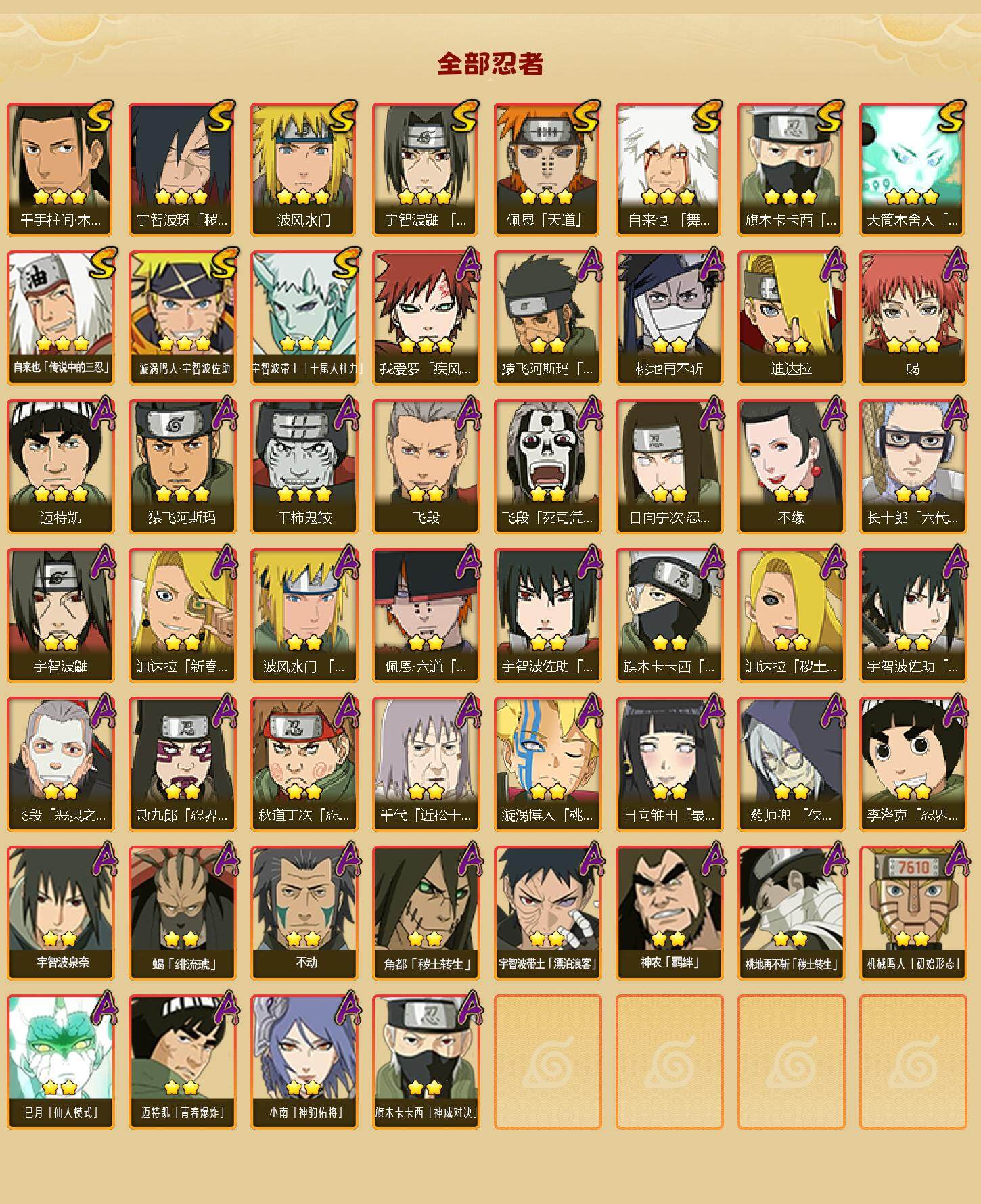 HYJM425761火影忍者账号详情图2 HYJM425761火影忍者账号详情图2