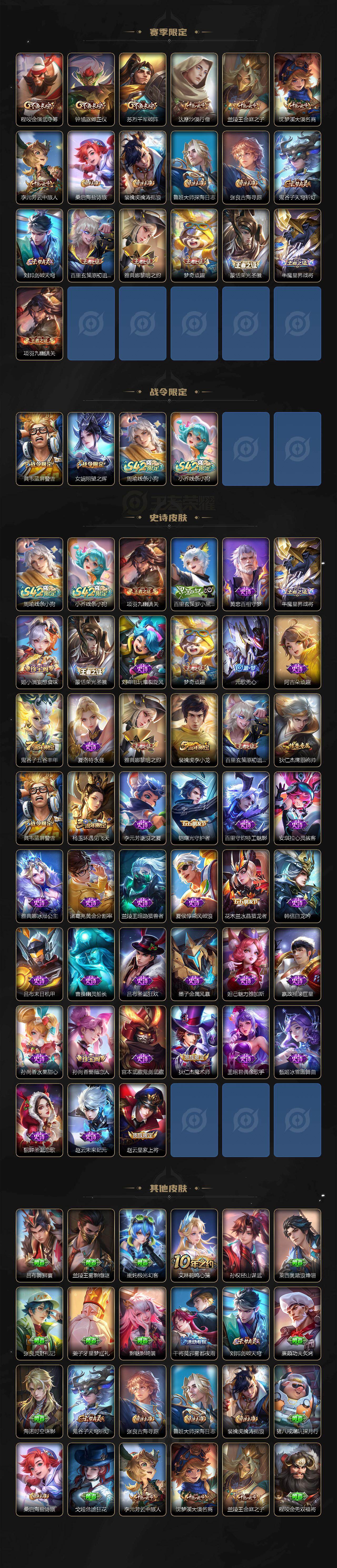 WZQM4268867王者荣耀账号详情图4