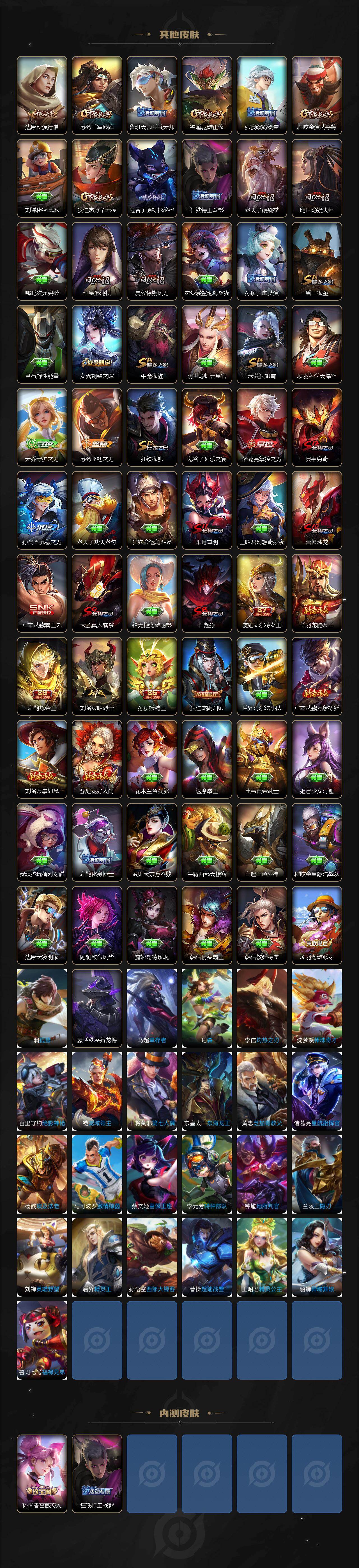 WZQM4268867王者荣耀账号详情图5