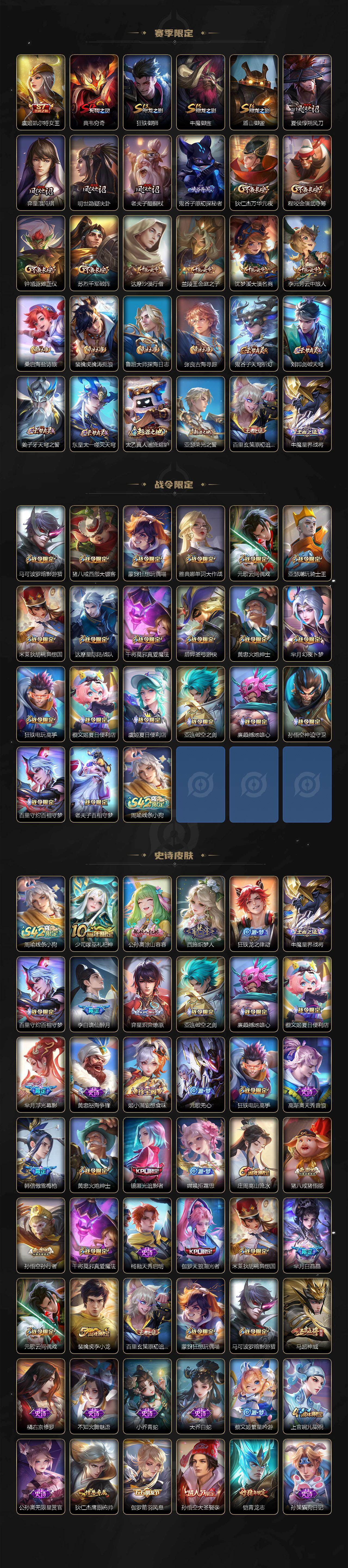 WZLX4267711王者荣耀账号详情图3