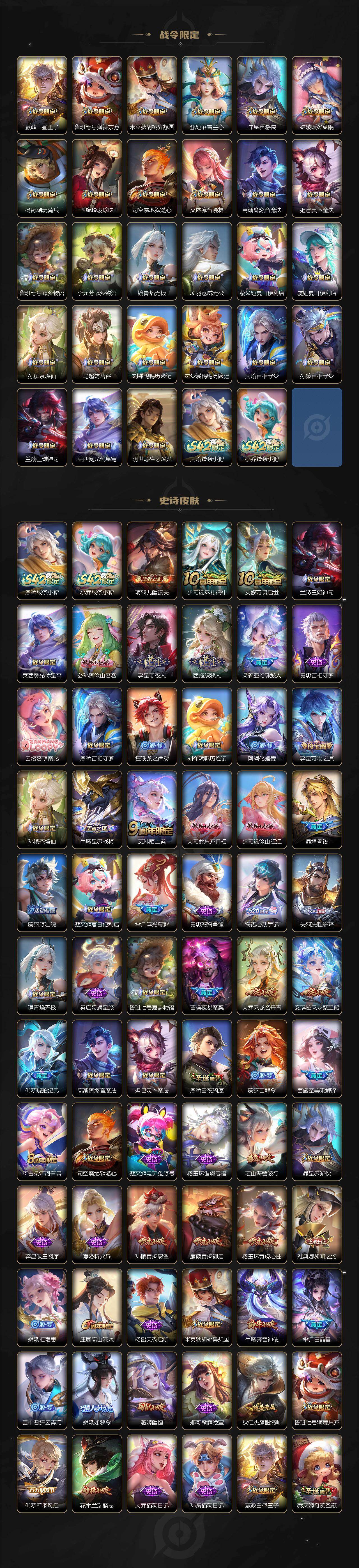 WZCMW4283056王者荣耀账号详情图4