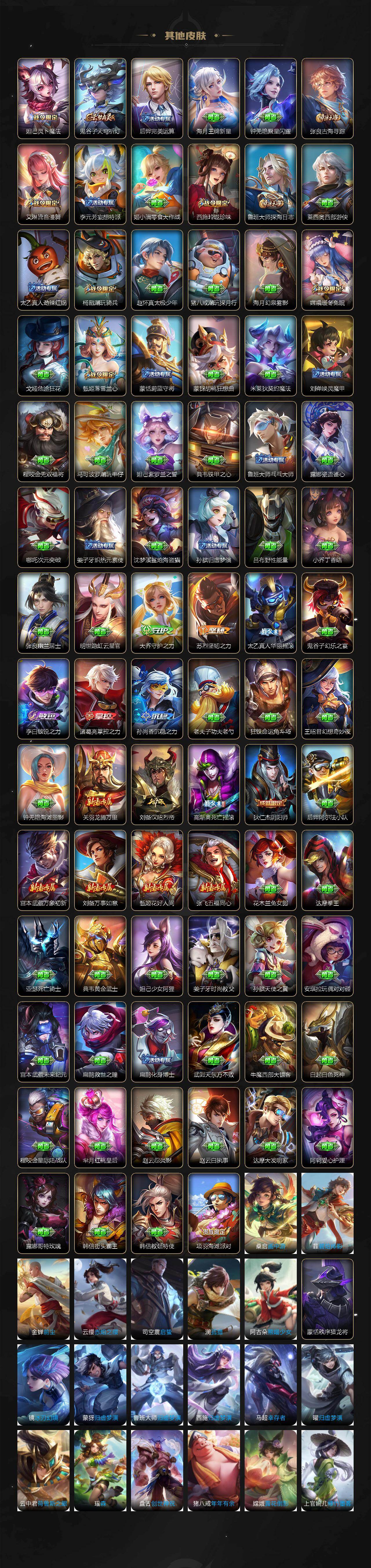 WZCMW4283056王者荣耀账号详情图6