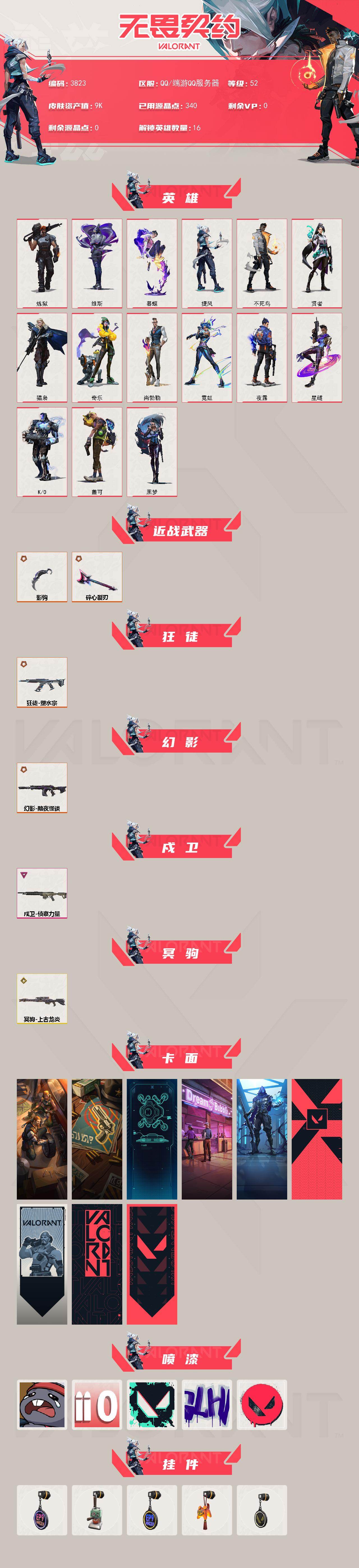 WWQXL425666无畏契约账号详情图2 WWQXL425666无畏契约账号详情图2