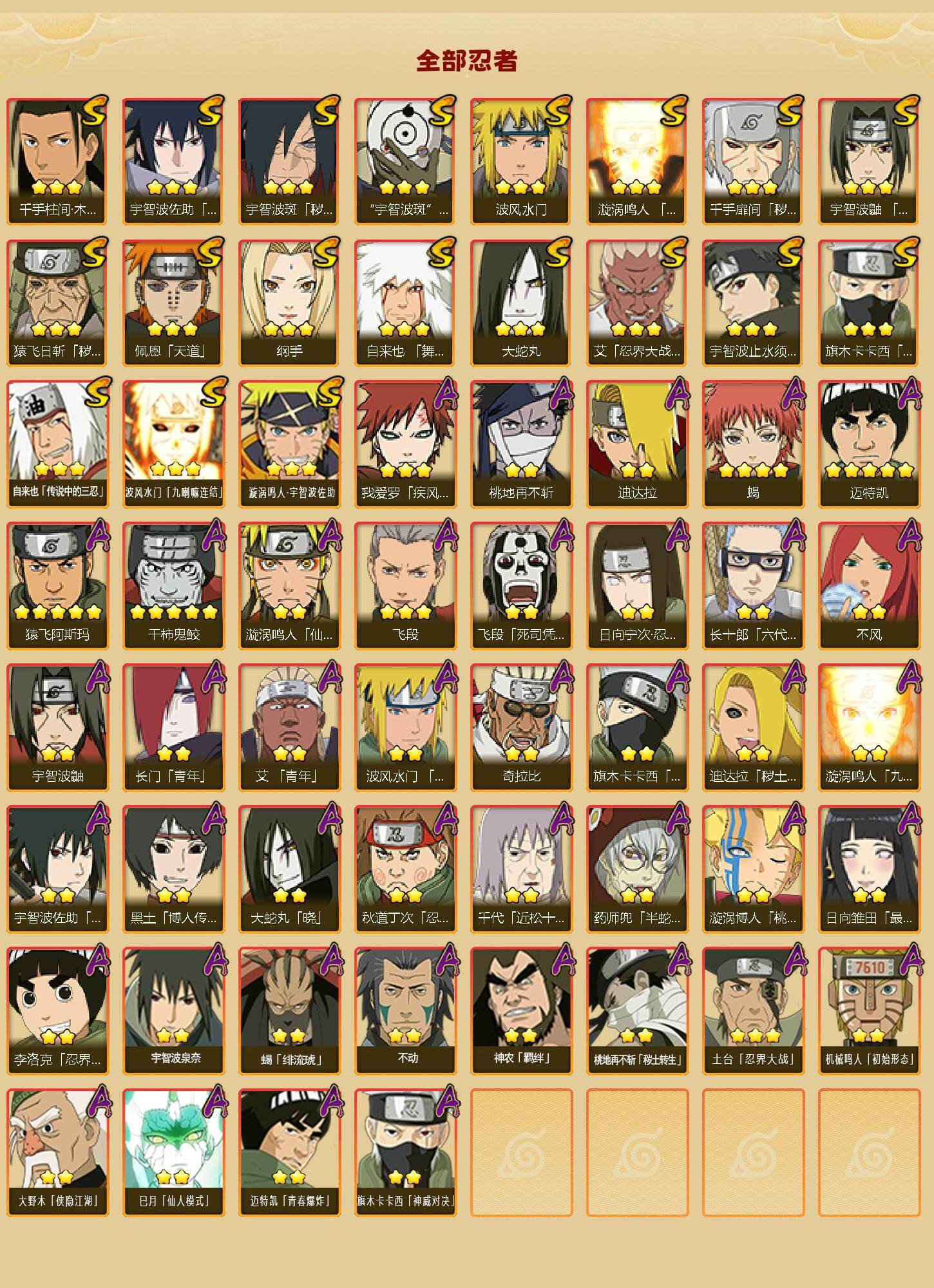 HYCMW428369火影忍者账号详情图2