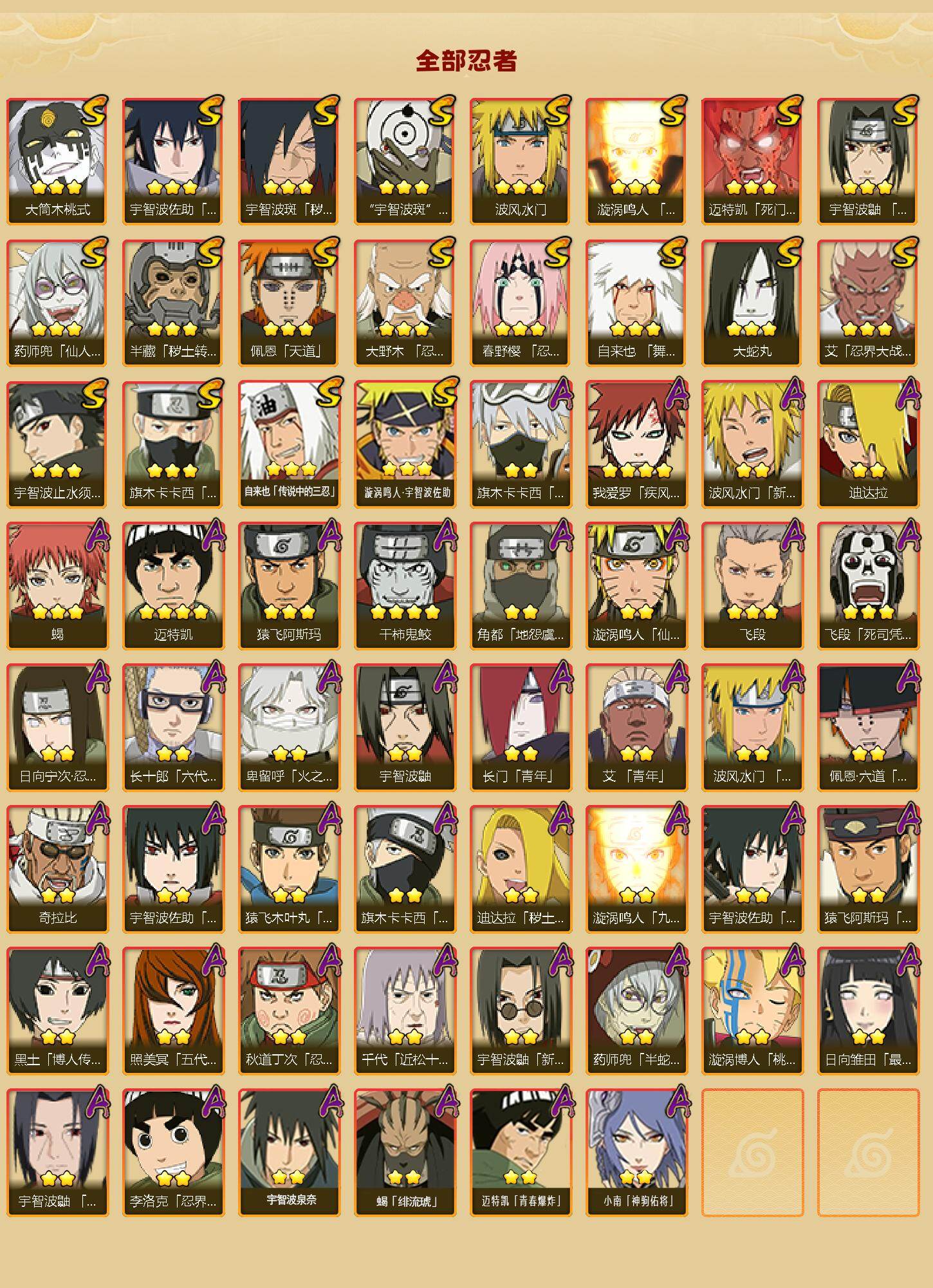 HYCMW428374火影忍者账号详情图2