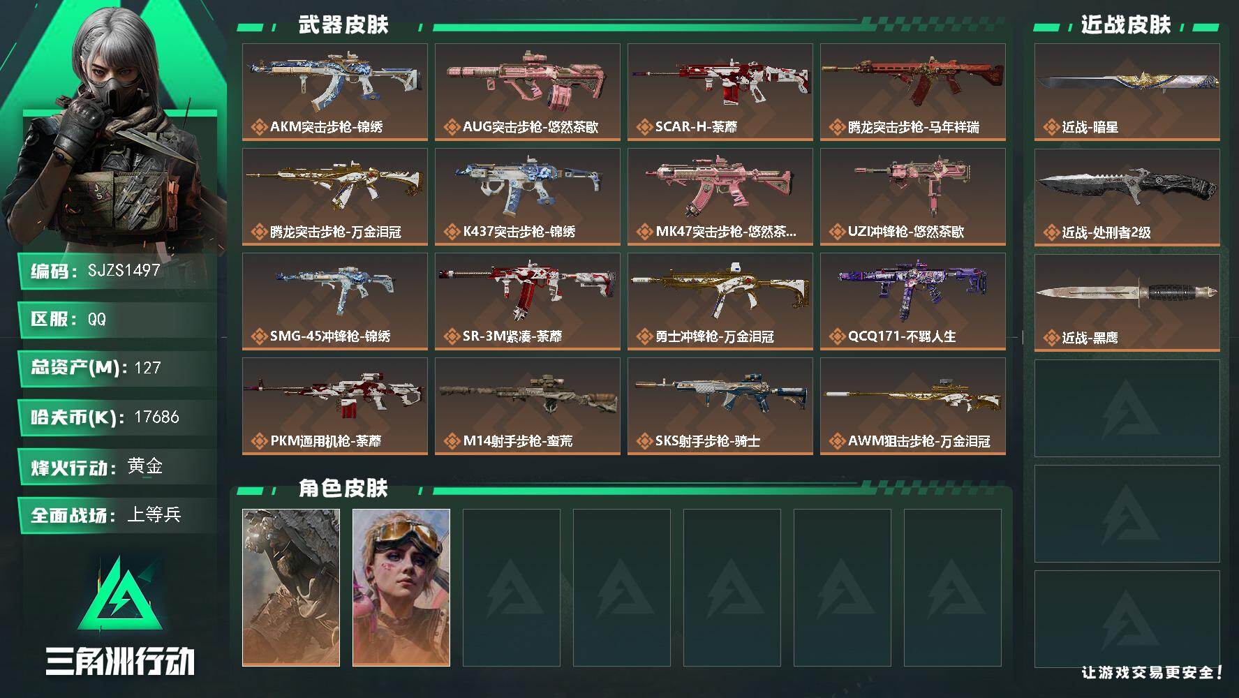 三角洲行动账号QQ【SJZS1497】总资产(M)：127M/哈夫币(K)：17686K/哈夫币(K)：17686K/传说枪皮数：17/全面战场等级：15_段位：上等兵/烽火地带等级：60_段位：黄金/乌鲁鲁-荒原猎