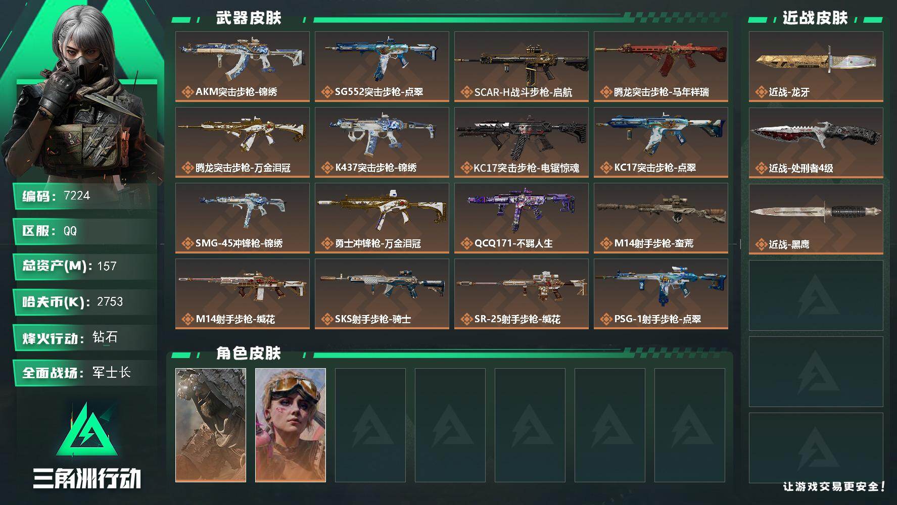 三角洲行动账号QQ总资产(M)：157M/哈夫币(K)：2753K/哈夫币(K)：2753K/传说枪皮数：20/全面战场等级：31_段位：军士长/烽火地带等级：60_段位：钻石/乌鲁鲁-荒原猎手/蛊-不羁人生/近战-龙