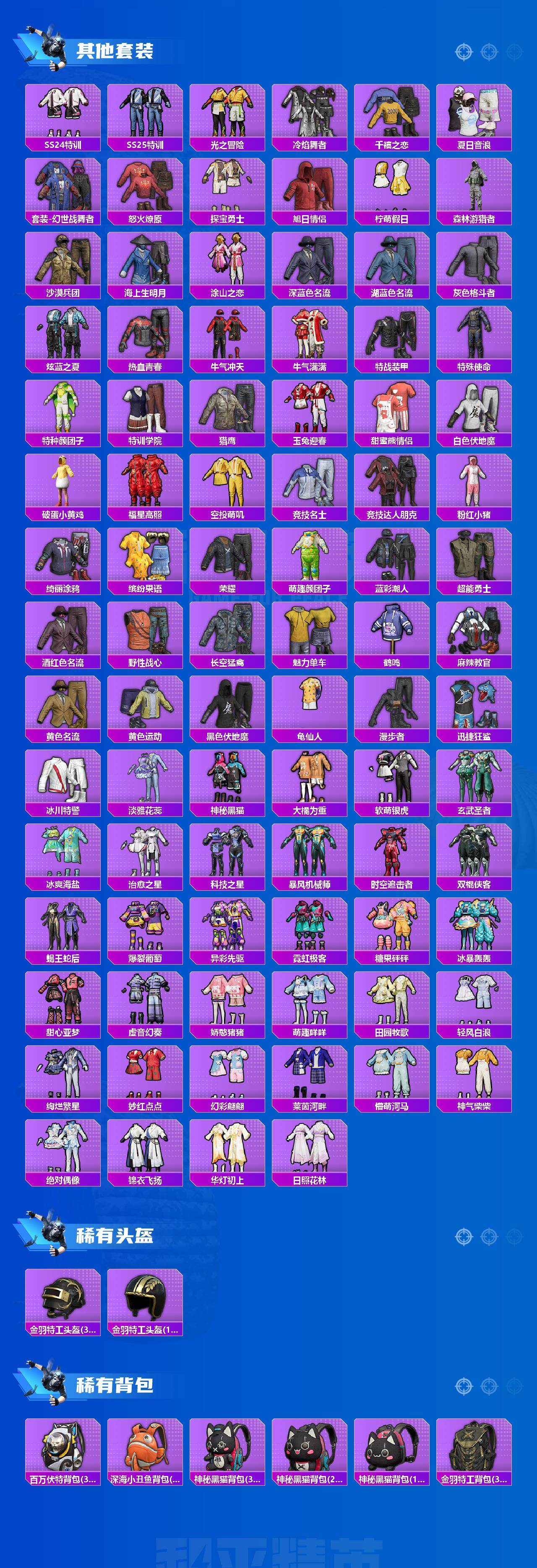 HPLX4152266和平精英账号详情图4