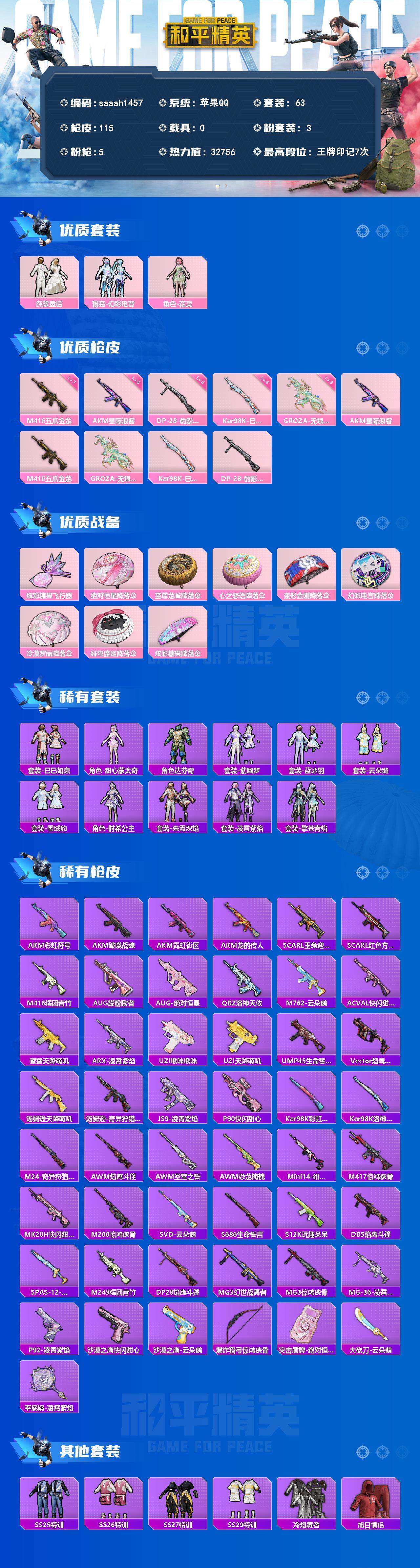 苹果 手Q-3粉装-5特效枪-0载具-1粉色飞行器-32756热力值-7王牌印记-63套装-115枪皮
【粉色套装】：粉装-纯珍童话，粉装-幻彩电音，角色-花灵
【粉色枪皮等级】：AKM-星际浪客(