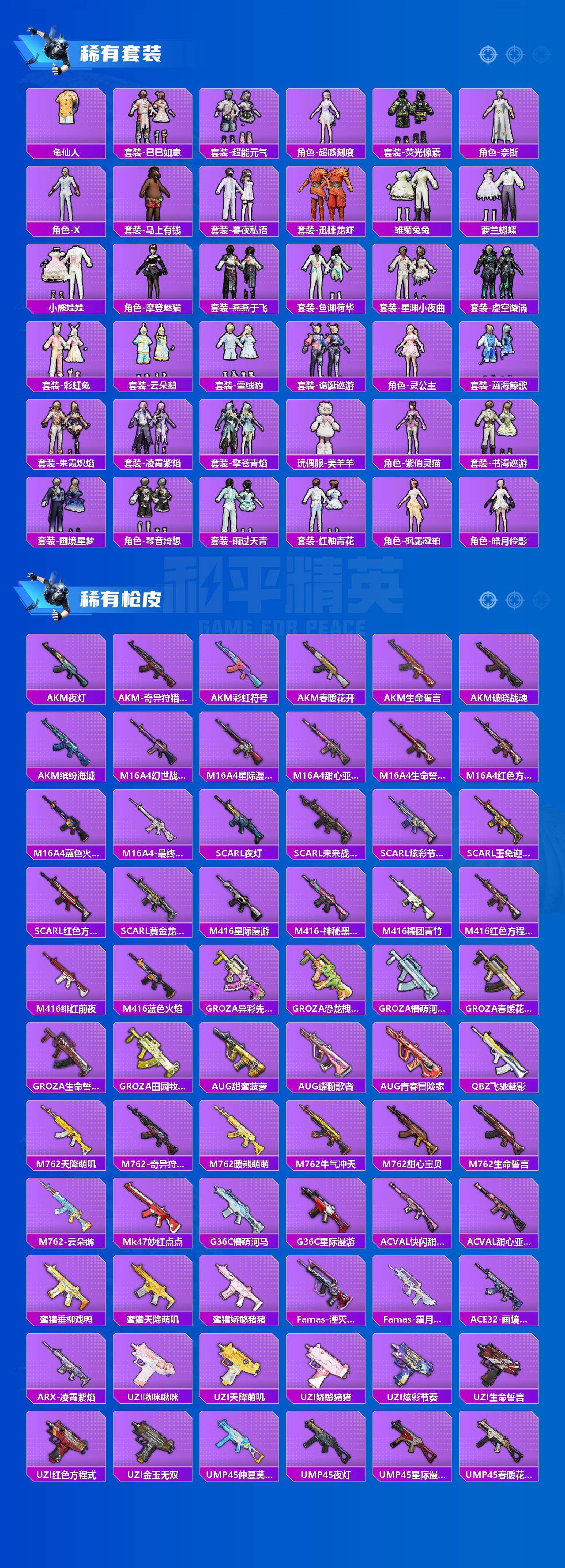 HPQM4152679和平精英账号详情图4