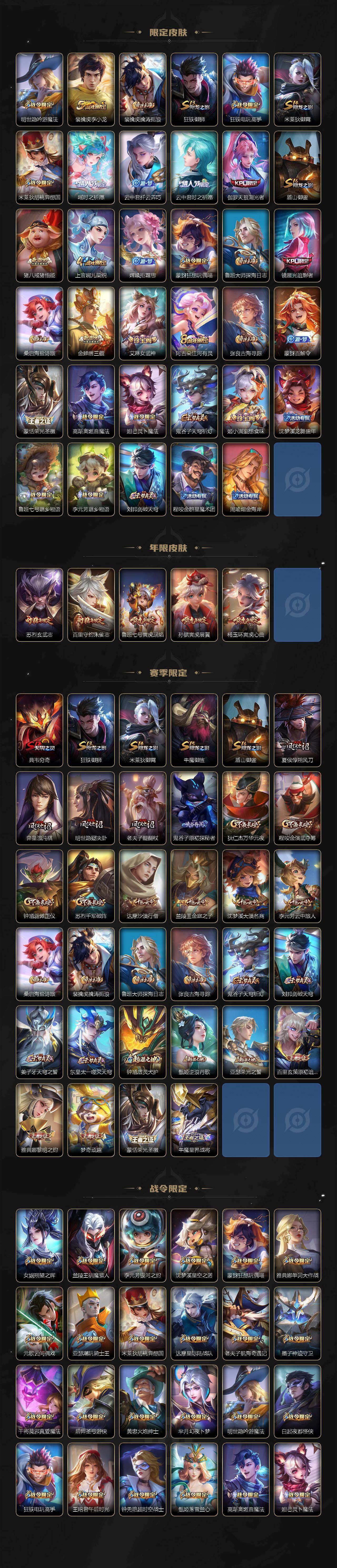 WZJM4272217王者荣耀账号详情图3