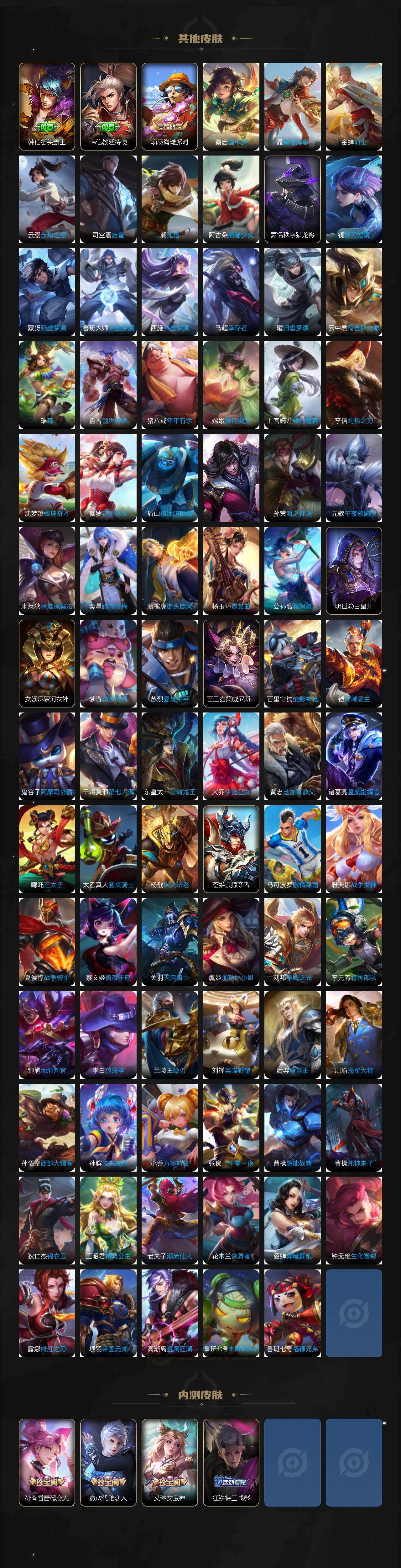 WZJM4272217王者荣耀账号详情图7