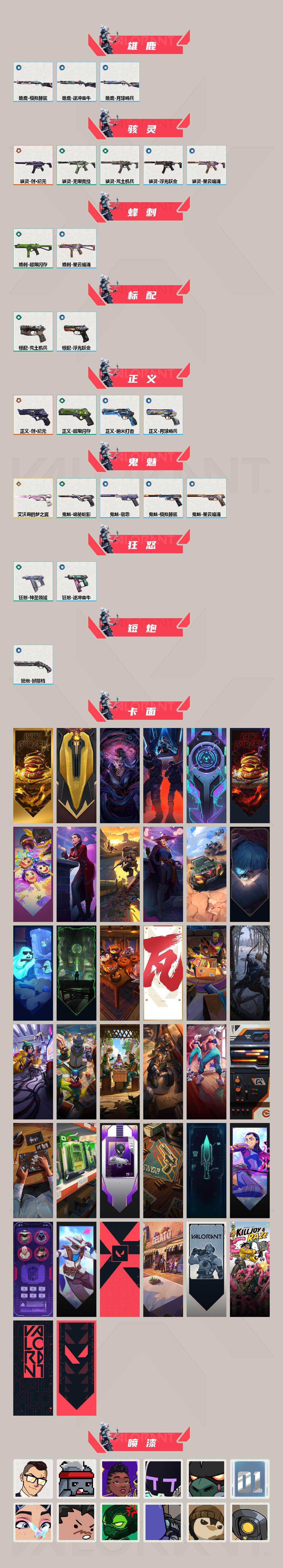 WWQLX426112无畏契约账号详情图3