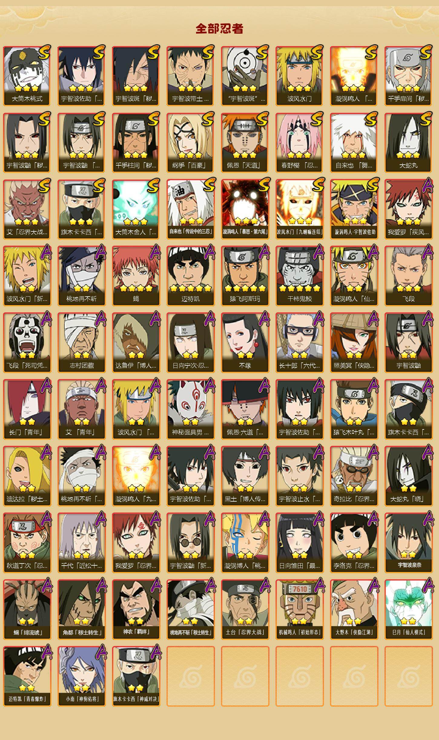 HYCMW428375火影忍者账号详情图2