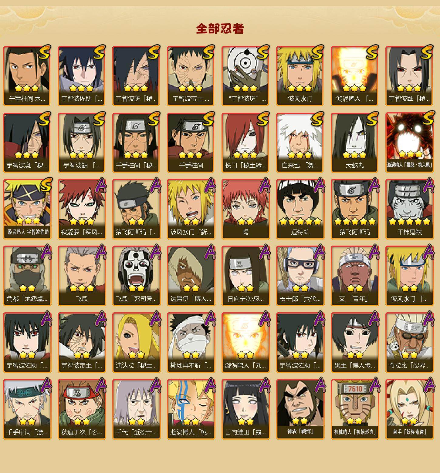 HYCMW428379火影忍者账号详情图2