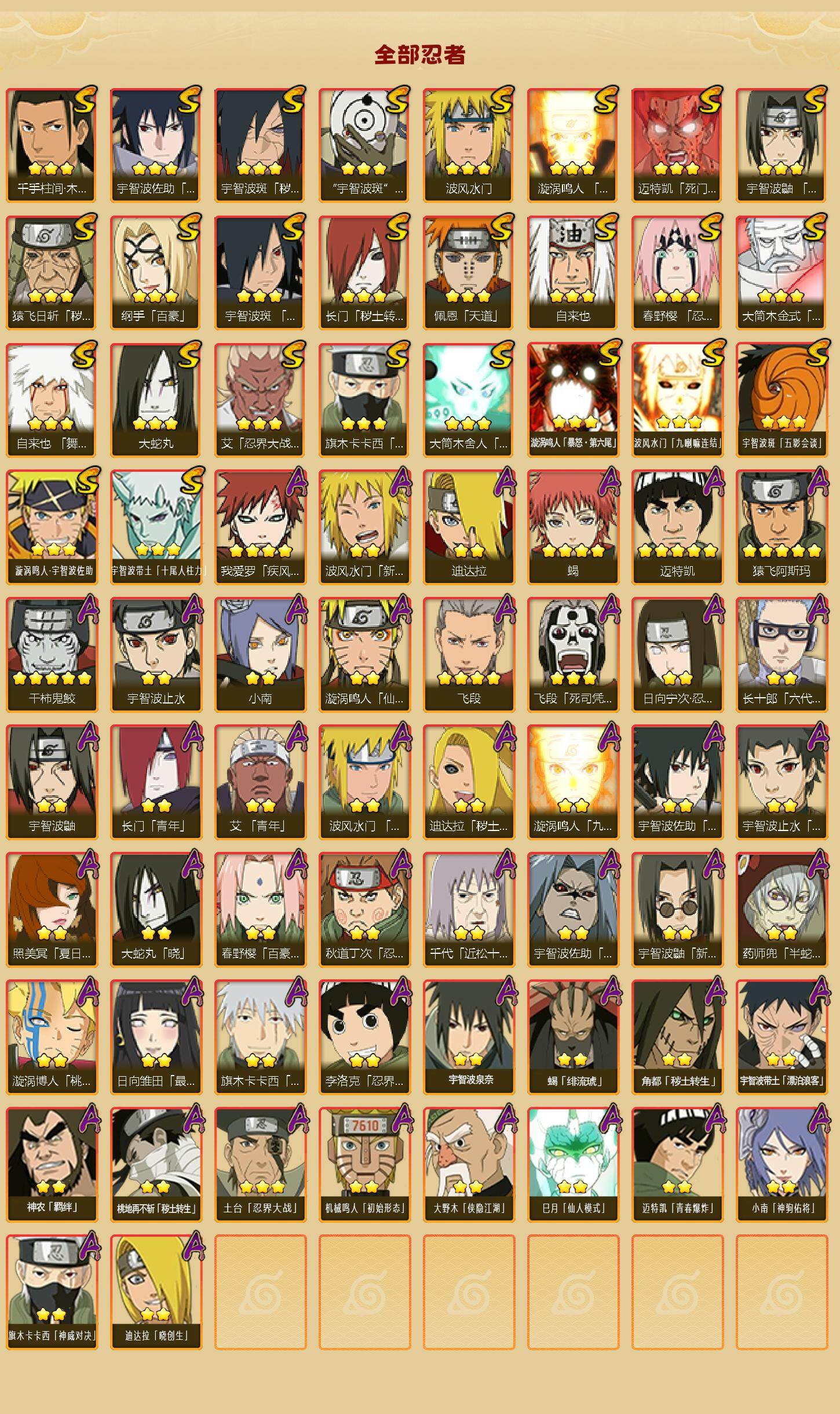 HYCMW428383火影忍者账号详情图2