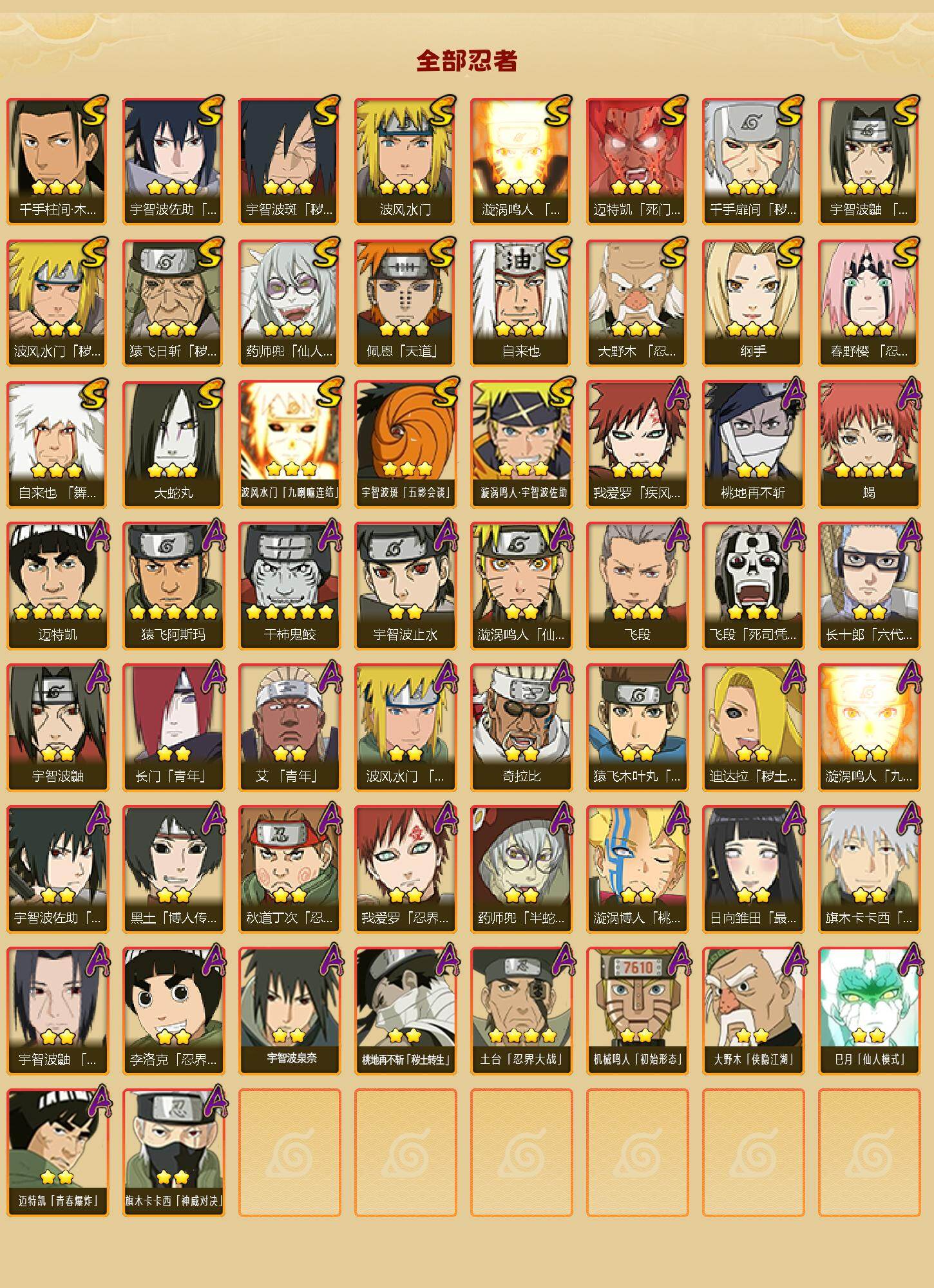 HYLX425643火影忍者账号详情图2