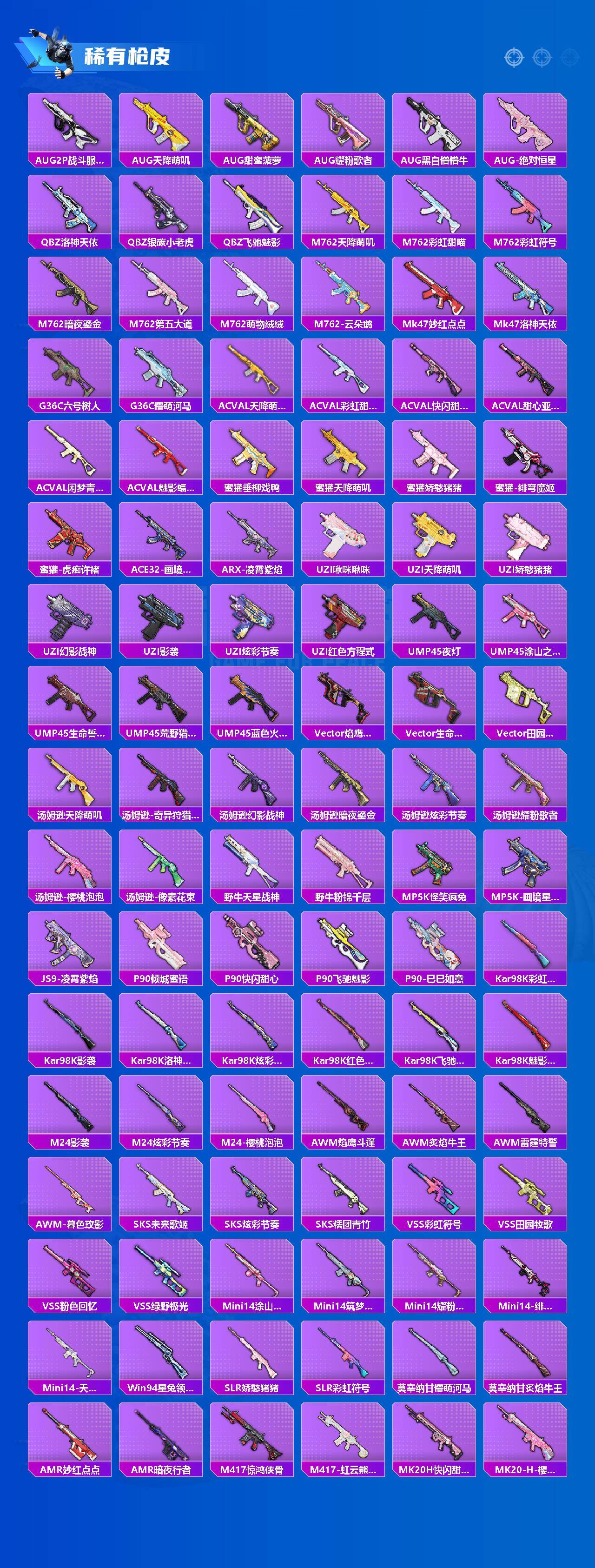 HPLX4156256和平精英账号详情图4