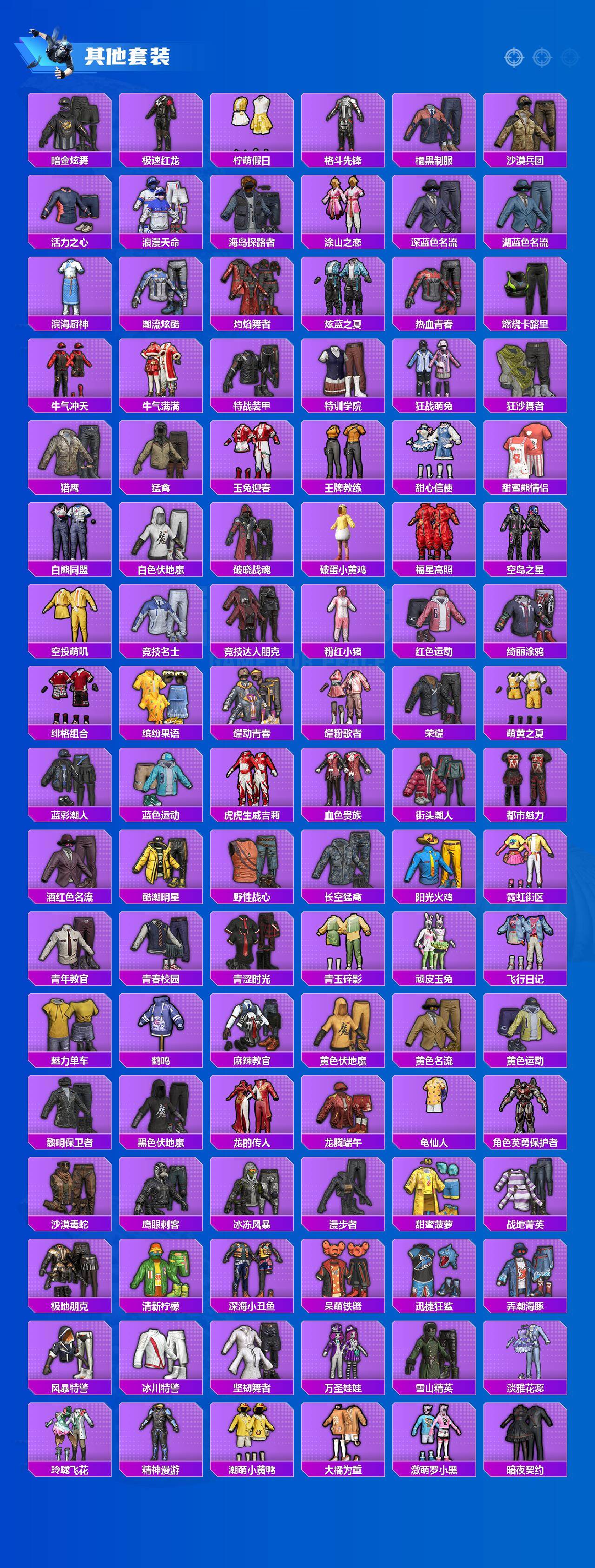 HPLX4156256和平精英账号详情图6