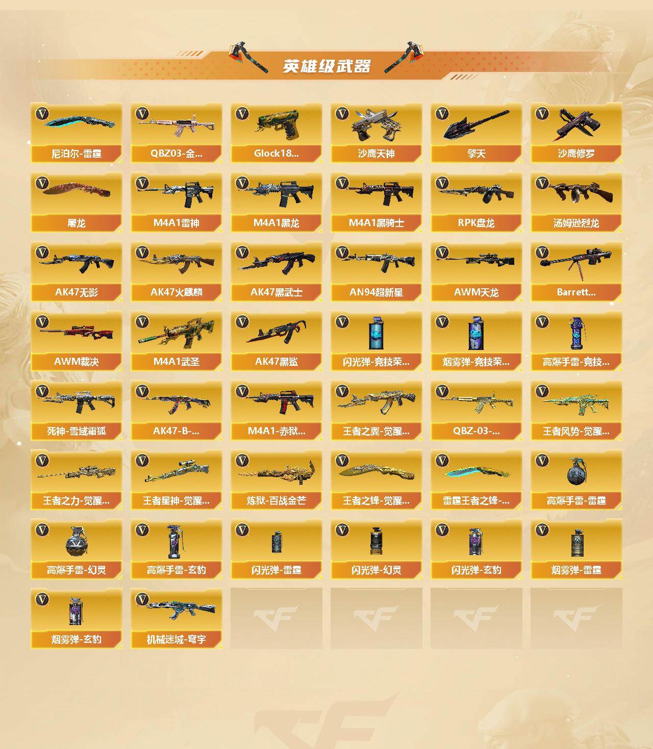 CFQM467730穿越火线账号详情图4