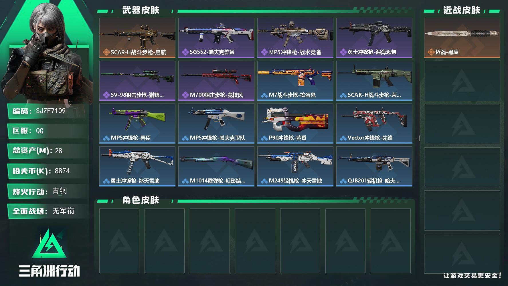 三角洲行动账号QQ【SJZF7109】总资产(M)：28M/哈夫币(K)：8874K/哈夫币(K)：8874K/传说枪皮数：1/全面战场等级：1_段位：无段位/烽火地带等级：41_段位：青铜/近战-黑鹰/SCAR-H