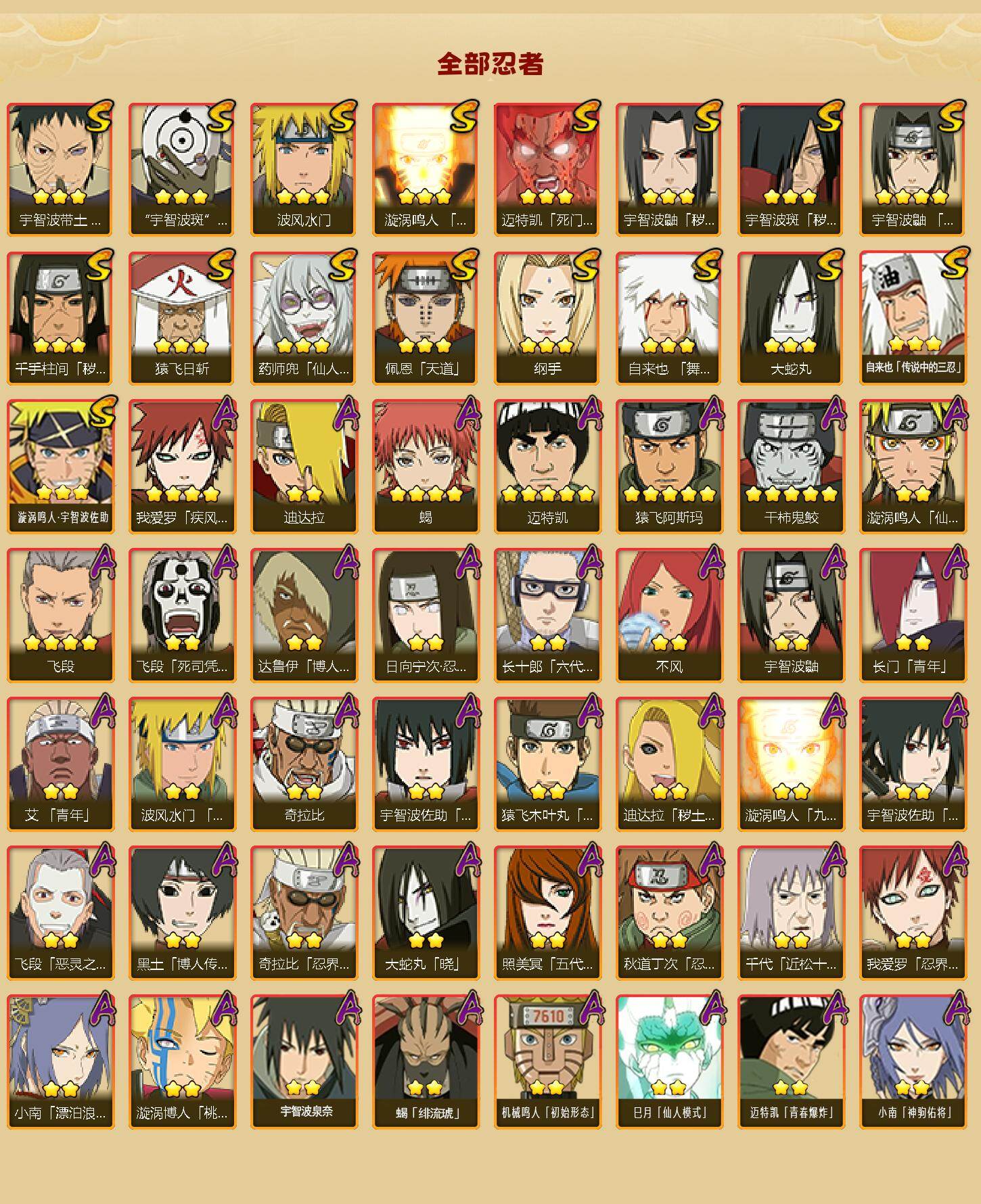 HYEY425701火影忍者账号详情图2 HYEY425701火影忍者账号详情图2