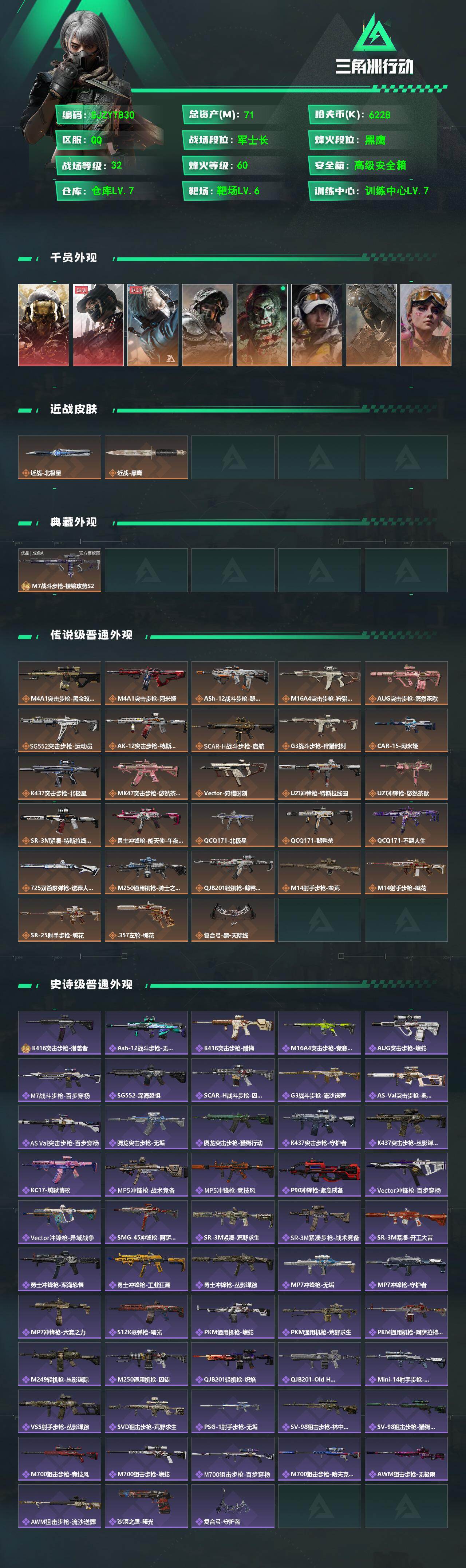 【SJZYT830】总资产(M)：71M/哈夫币(K)：6228K/哈夫币(K)：6228K/传说枪皮数：29/全面战场等级：32_段位：军士长/烽火地带等级：60_段位：黑鹰/红狼-蚀金玫瑰/露娜