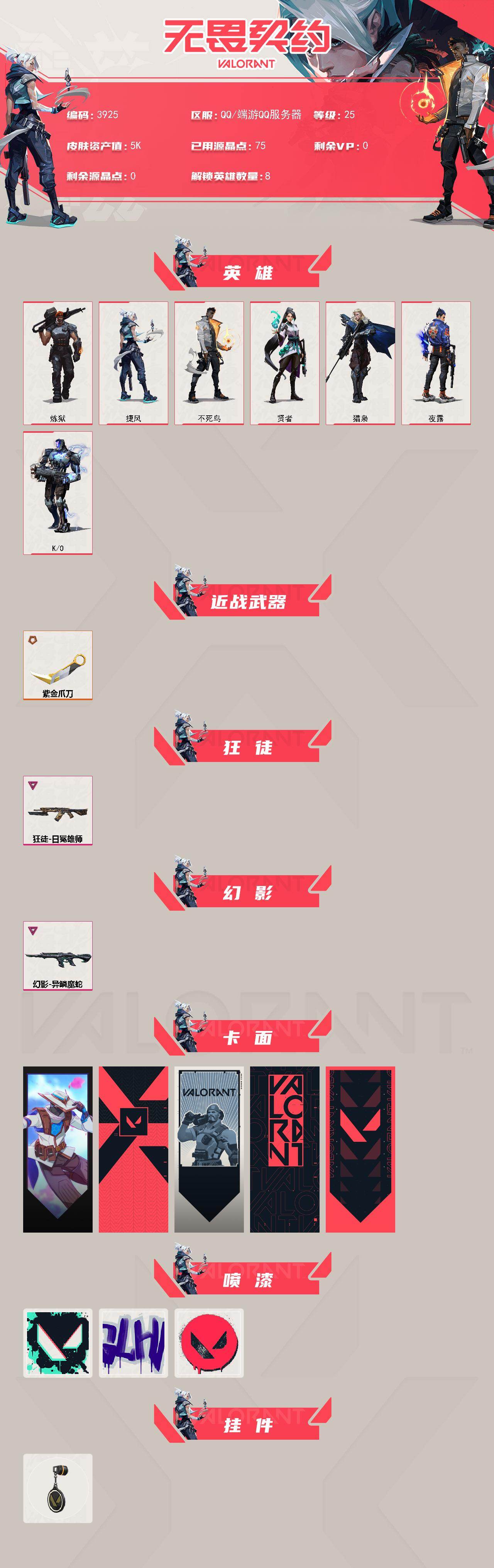 WWQXL425801无畏契约账号详情图2