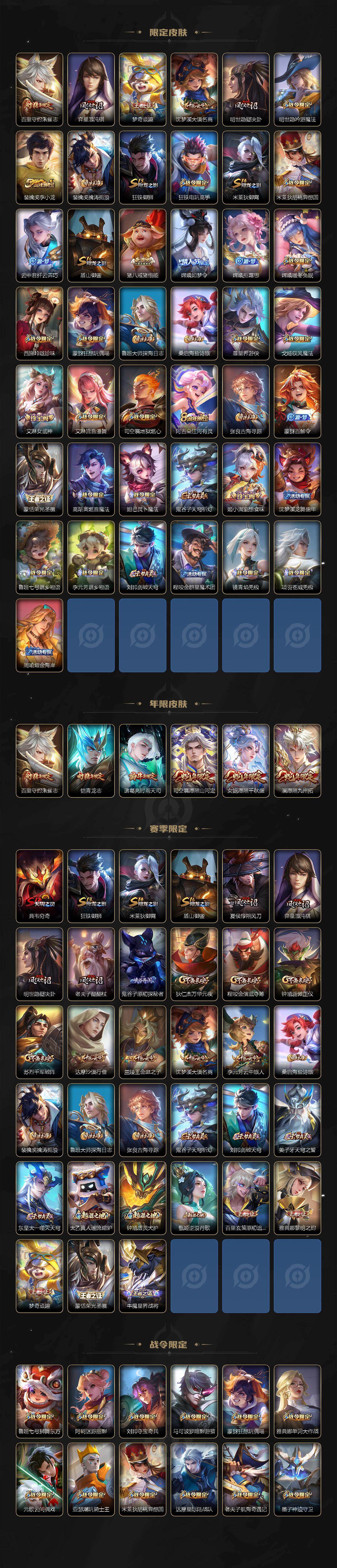 WZQM4290991王者荣耀账号详情图4