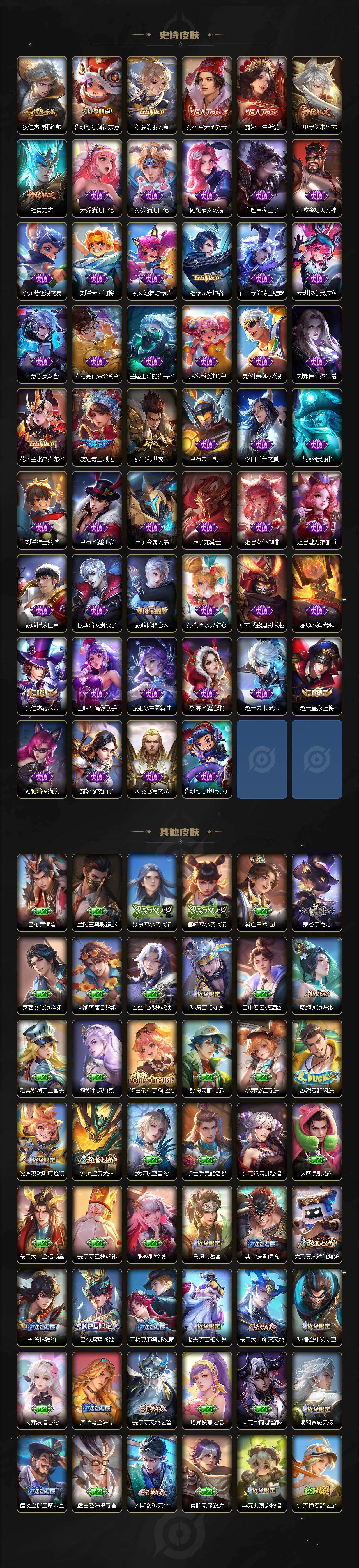 WZQM4290991王者荣耀账号详情图6