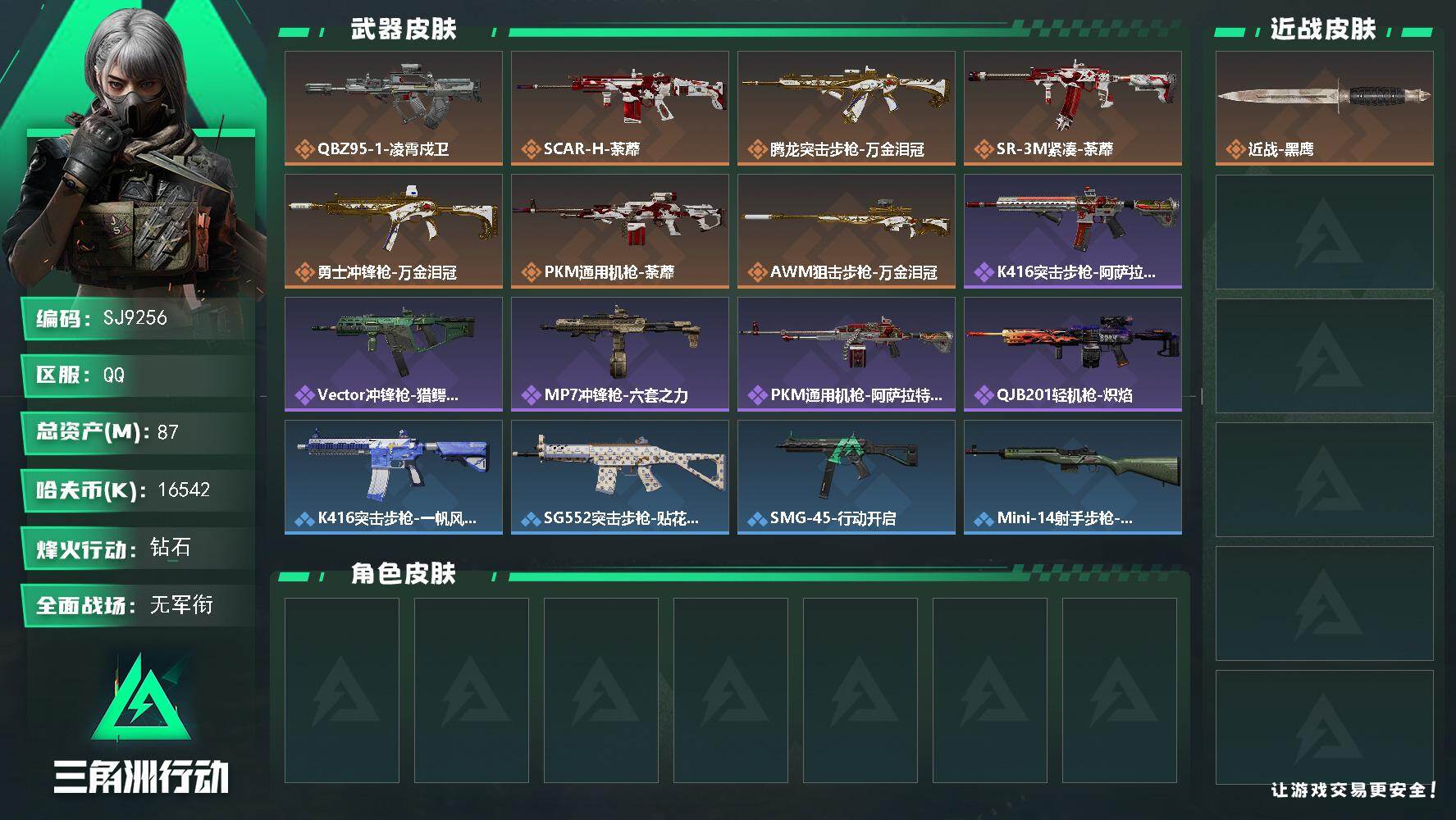 三角洲行动账号QQ【SJ9256】总资产(M)：87M/哈夫币(K)：16542K/哈夫币(K)：16542K/传说枪皮数：7/全面战场等级：1_段位：无段位/烽火地带等级：53_段位：钻石/近战-黑鹰/QBZ95-