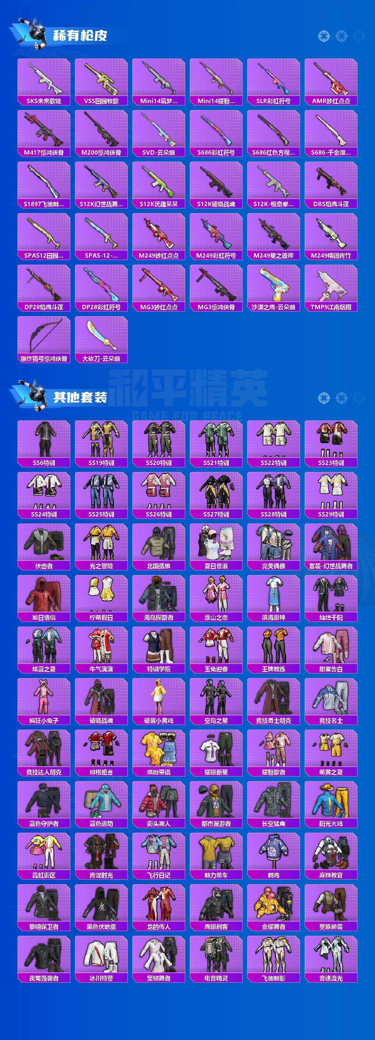 HPLX4152319和平精英账号详情图3